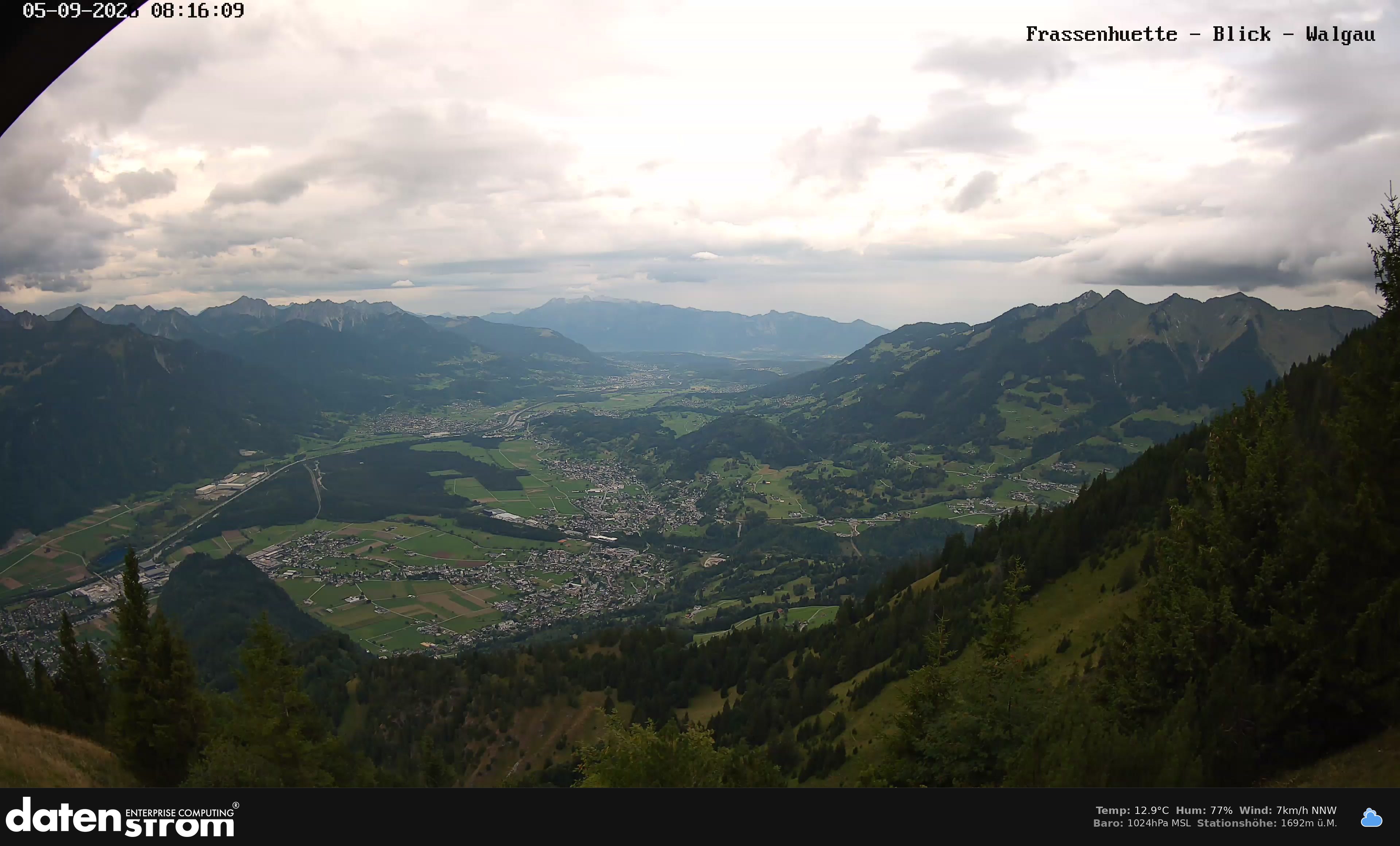 Bludenz - Walgau