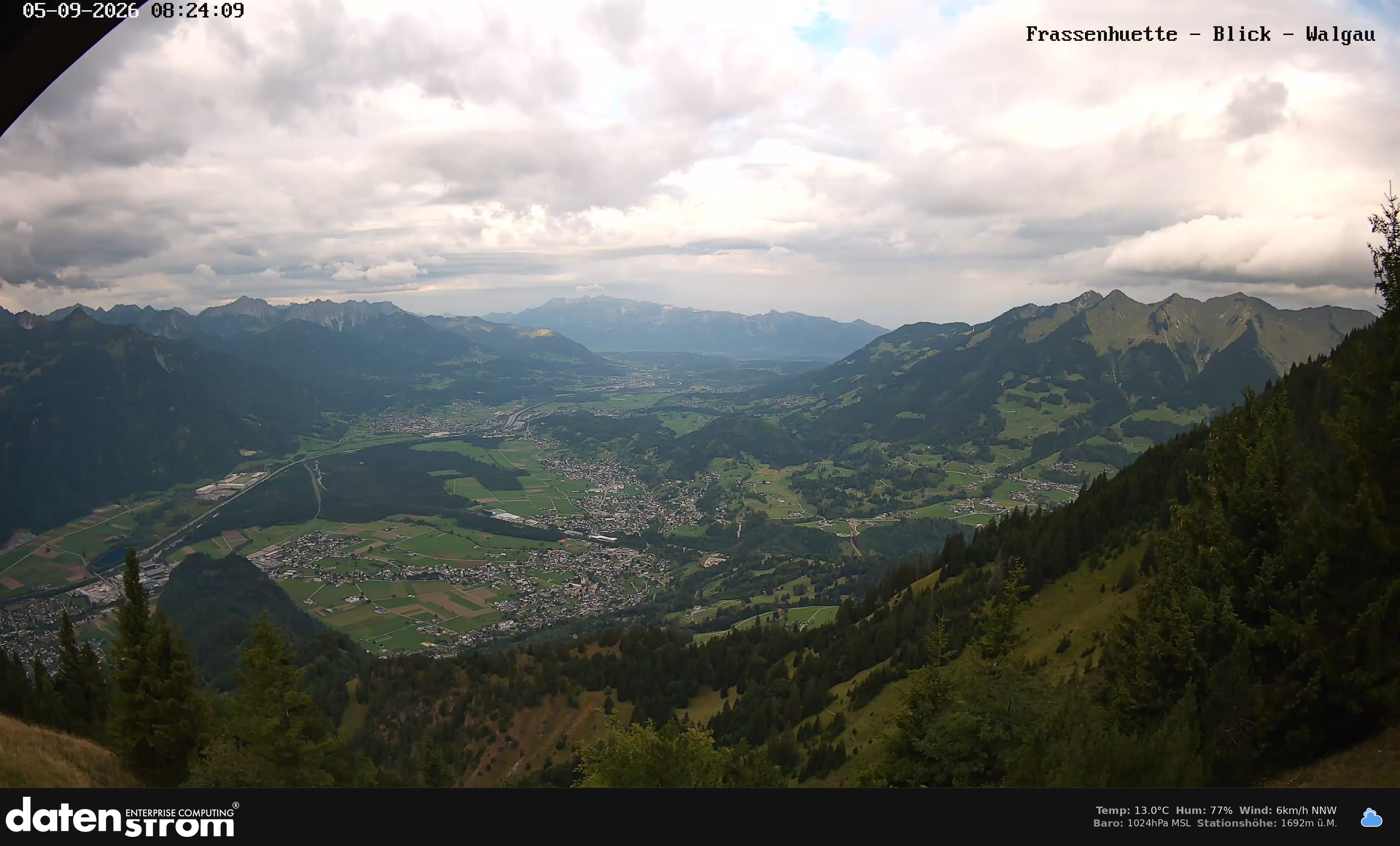 Bludenz - Walgau