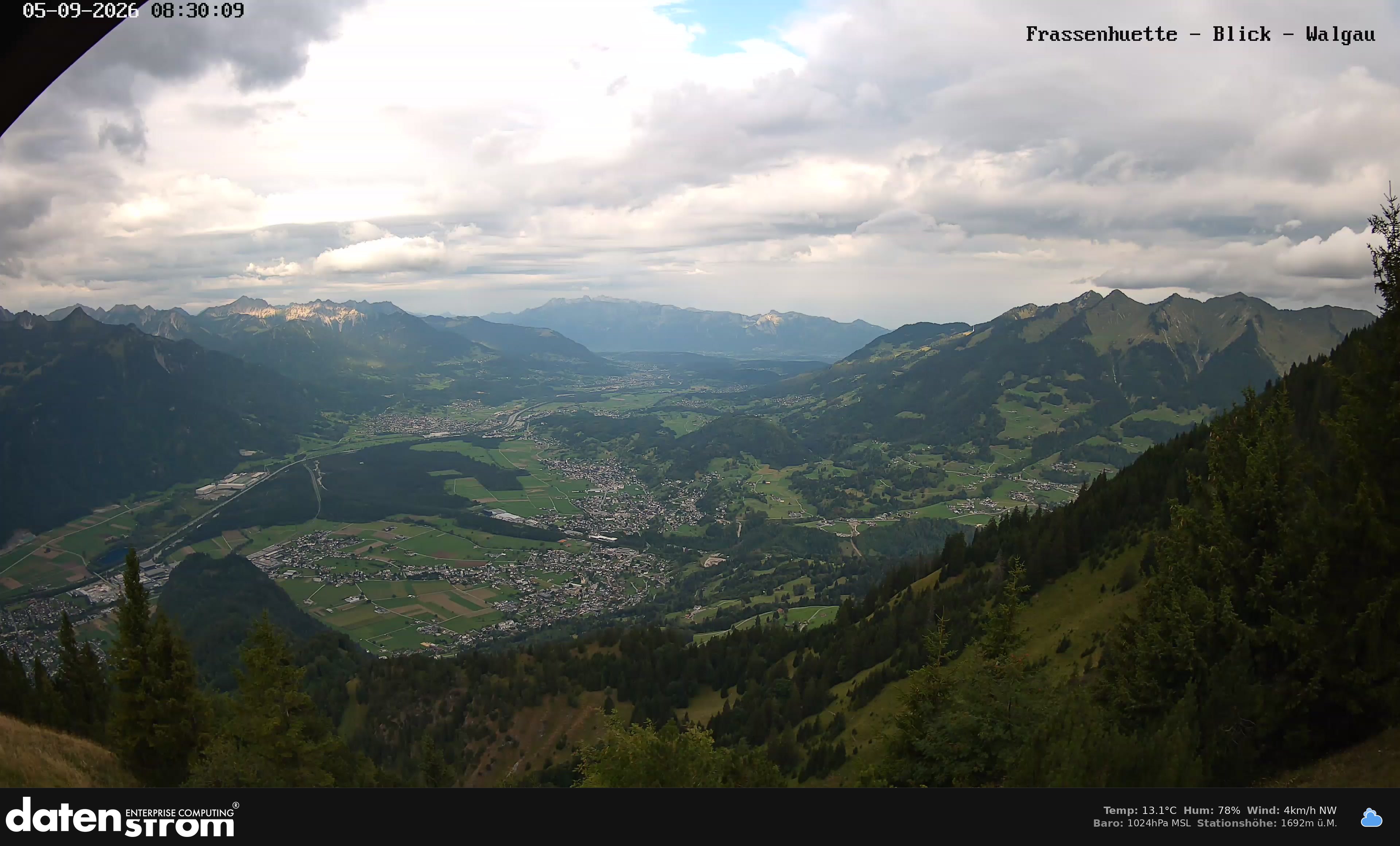 Bludenz - Walgau