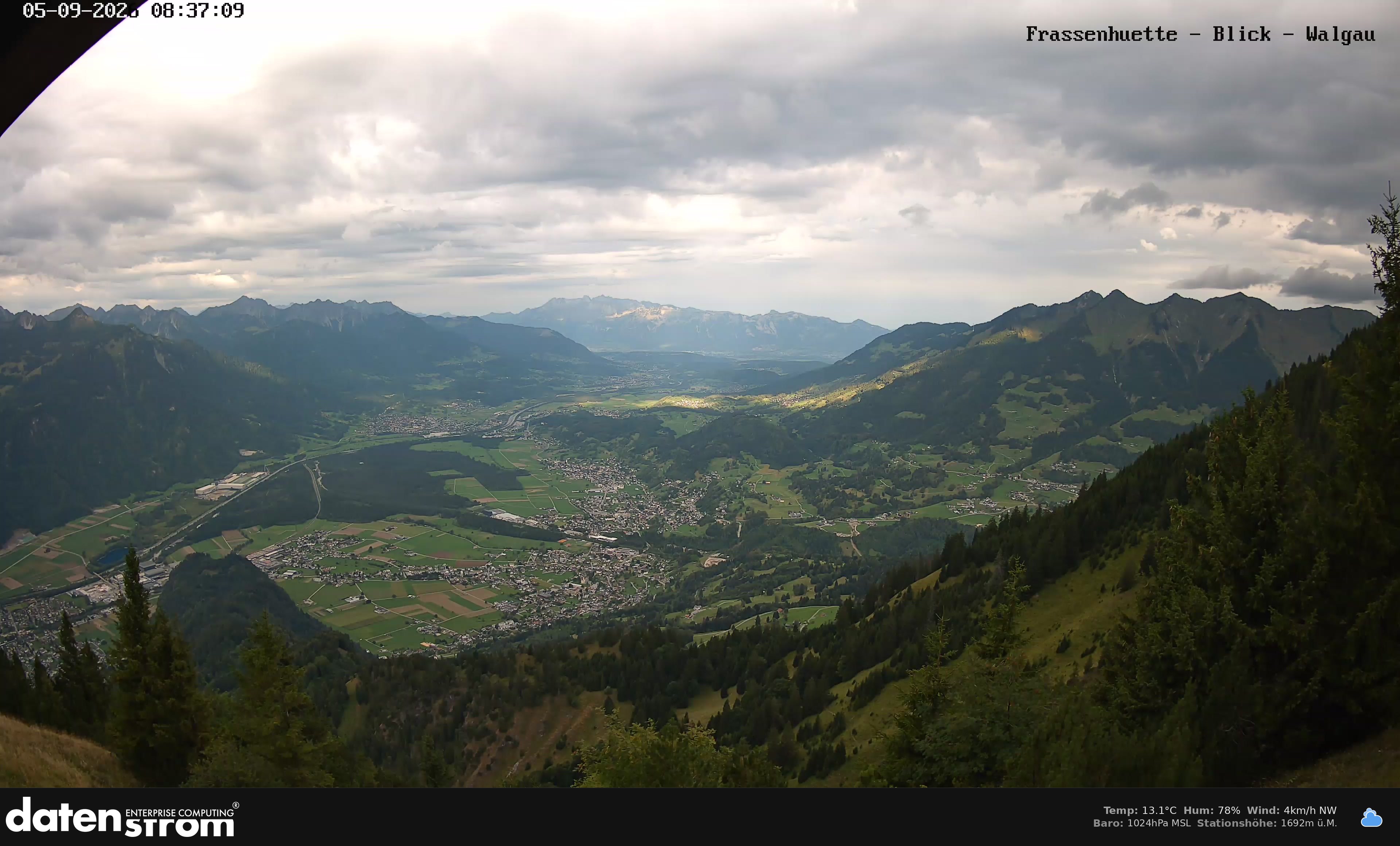 Bludenz - Walgau