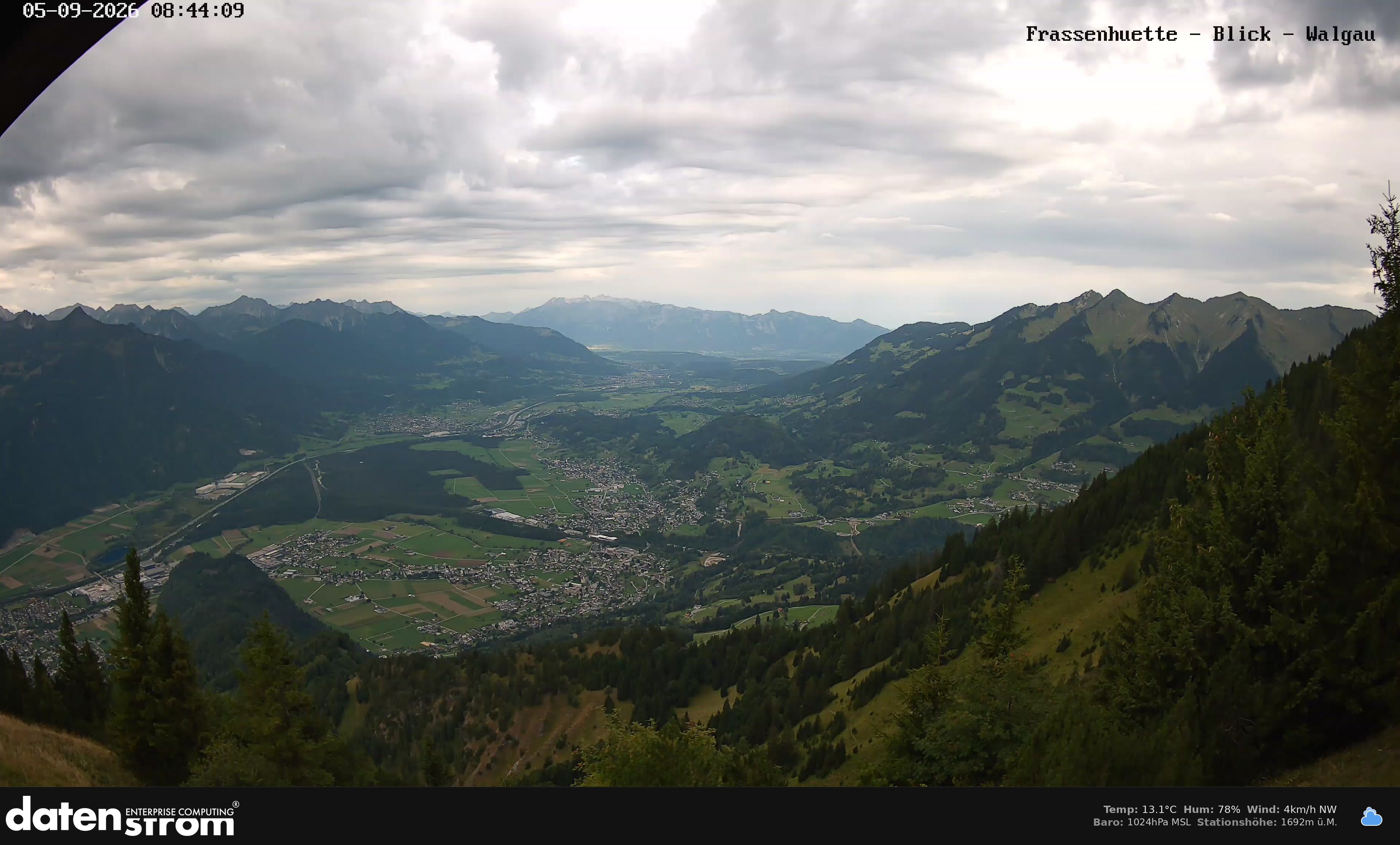 Bludenz - Walgau