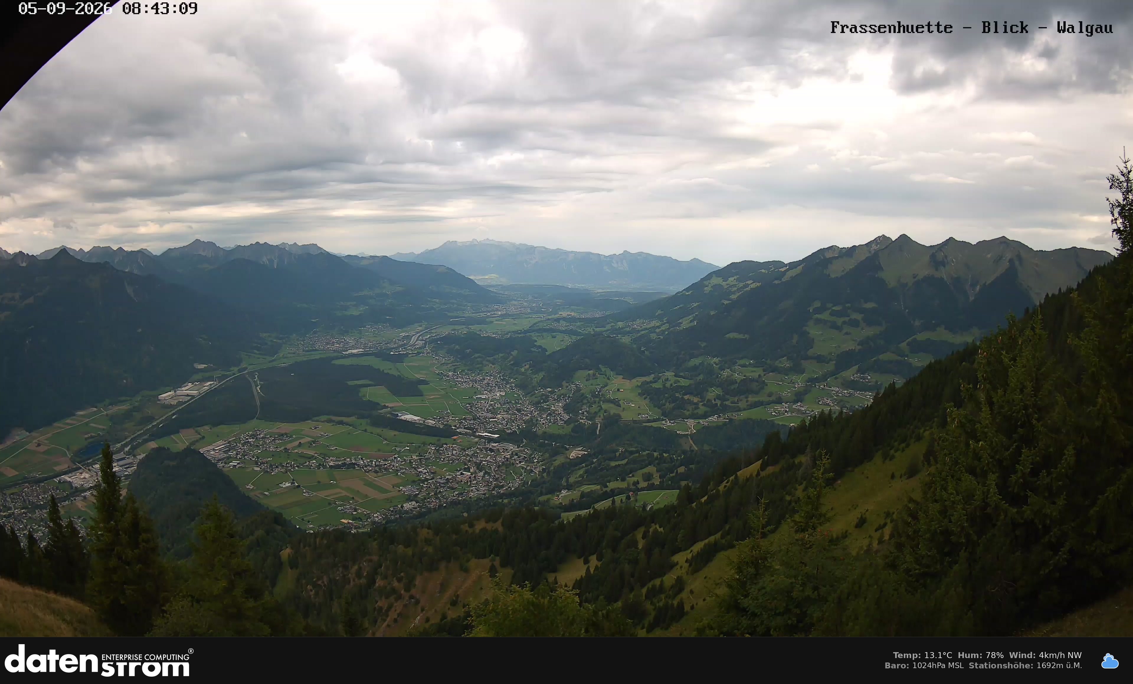 Bludenz - Walgau