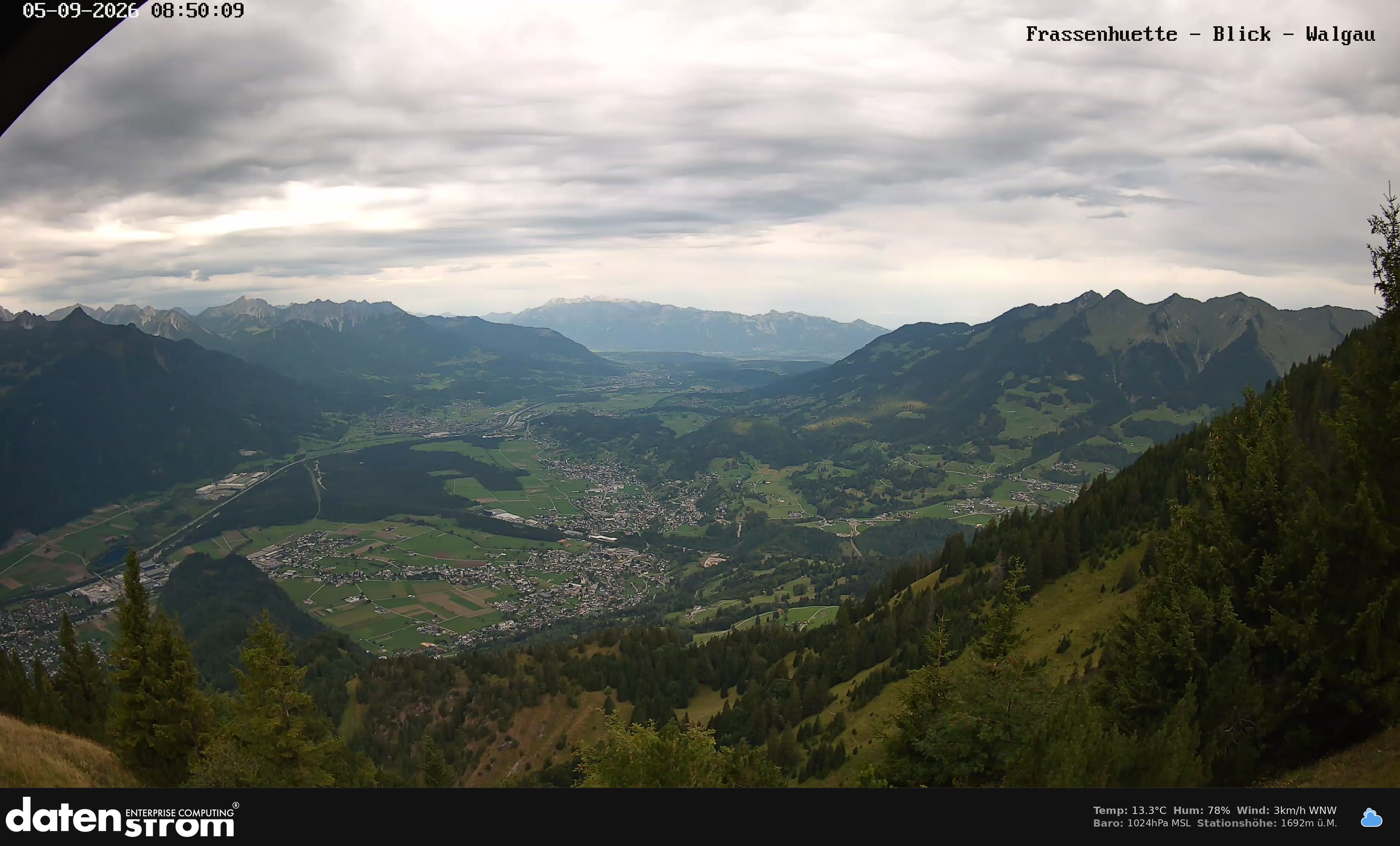 Bludenz - Walgau