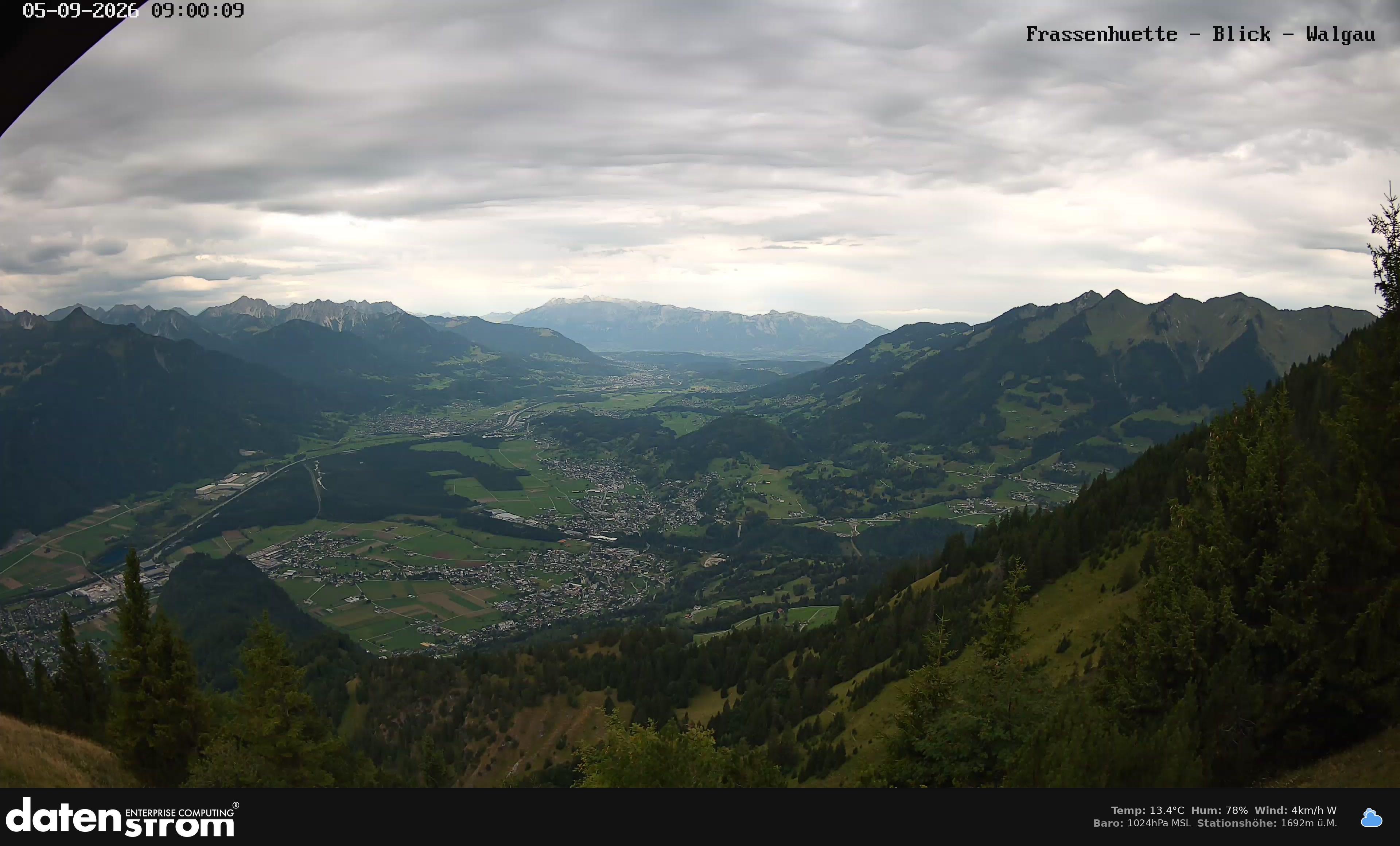 Bludenz - Walgau