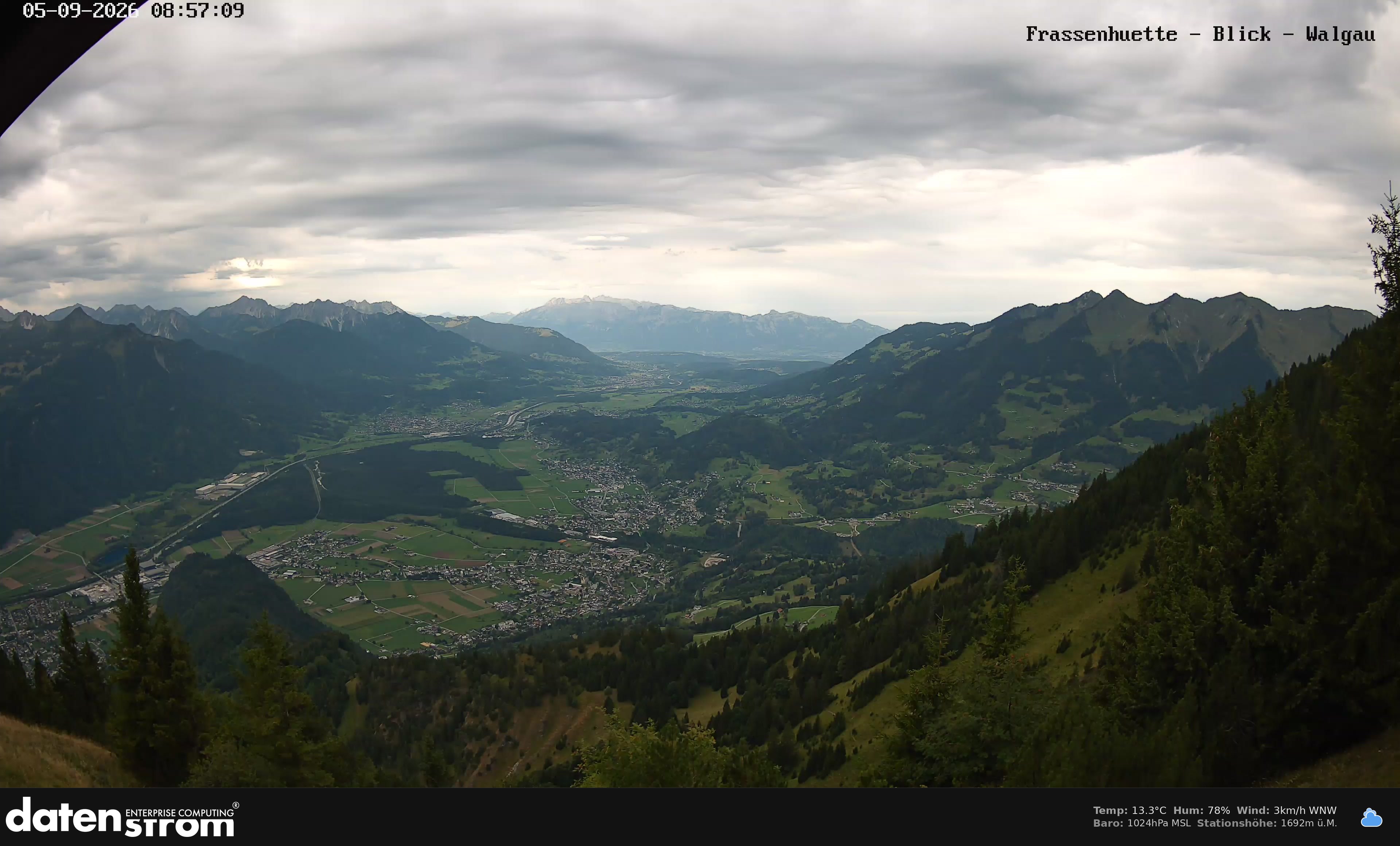 Bludenz - Walgau