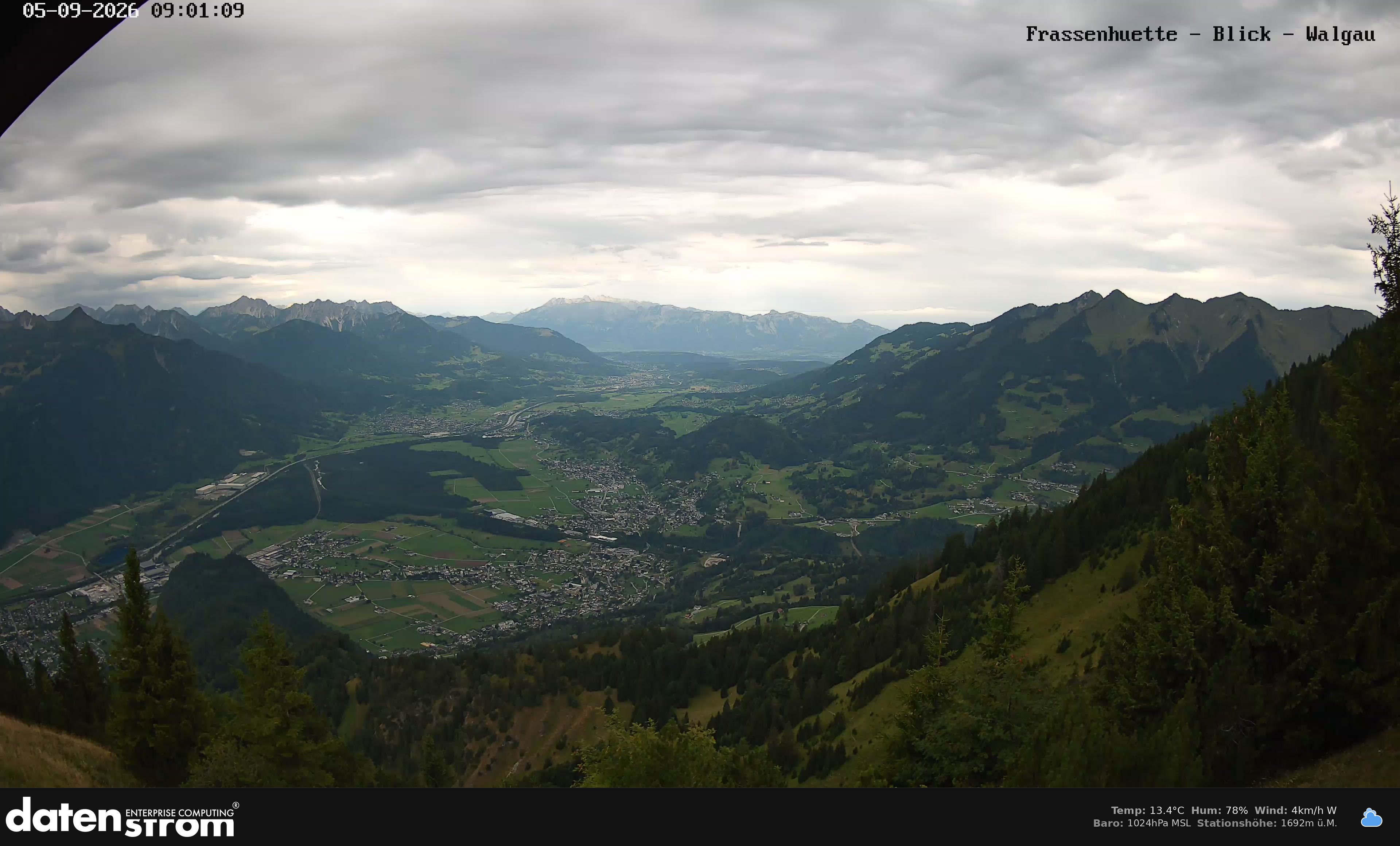 Bludenz - Walgau