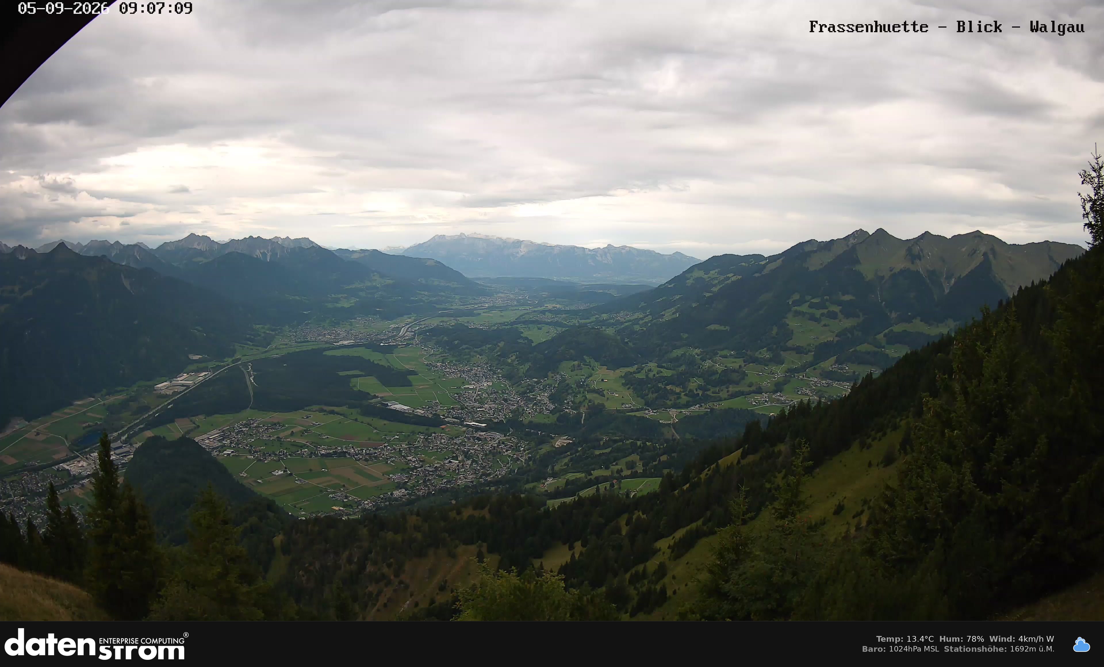 Bludenz - Walgau