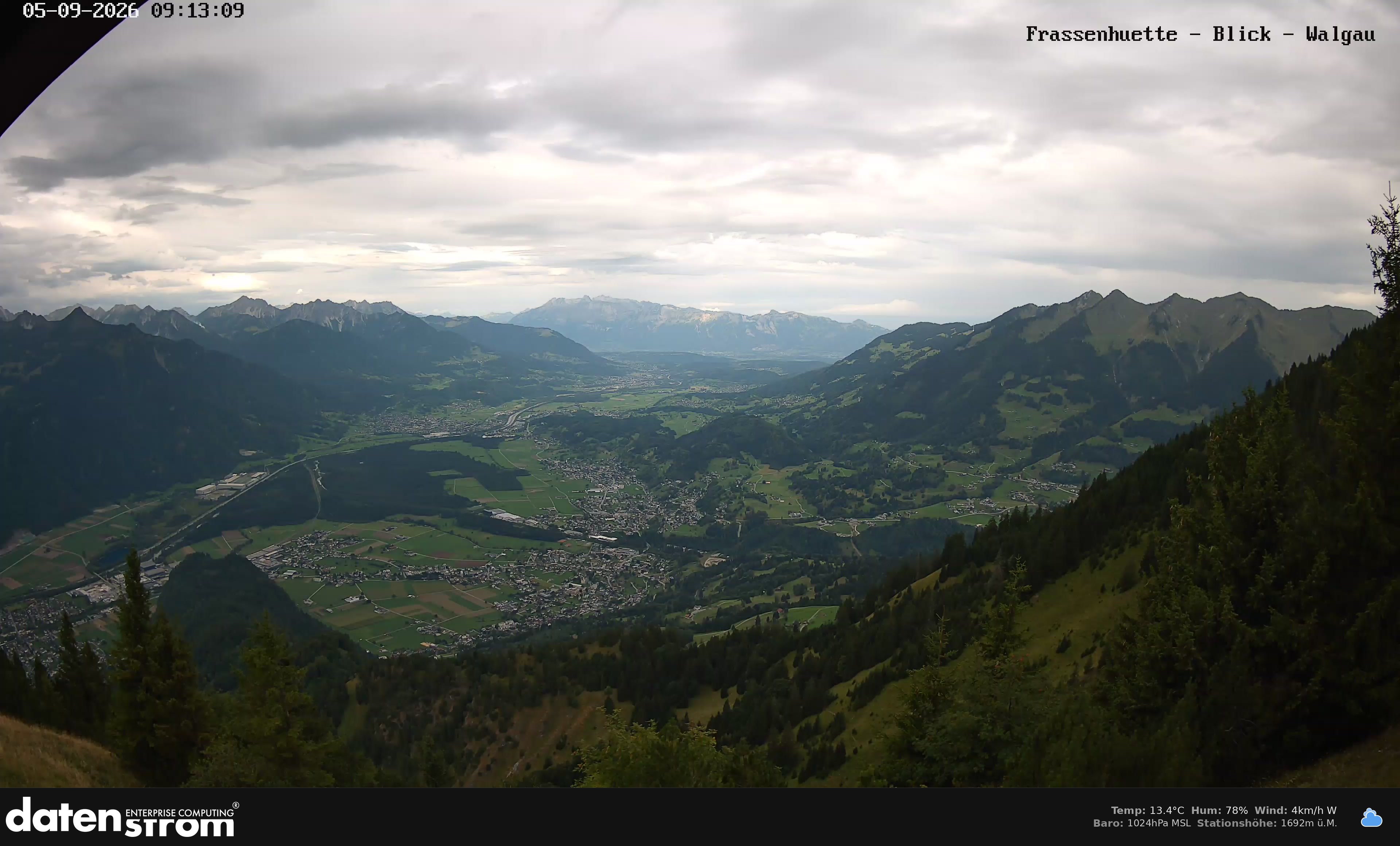 Bludenz - Walgau