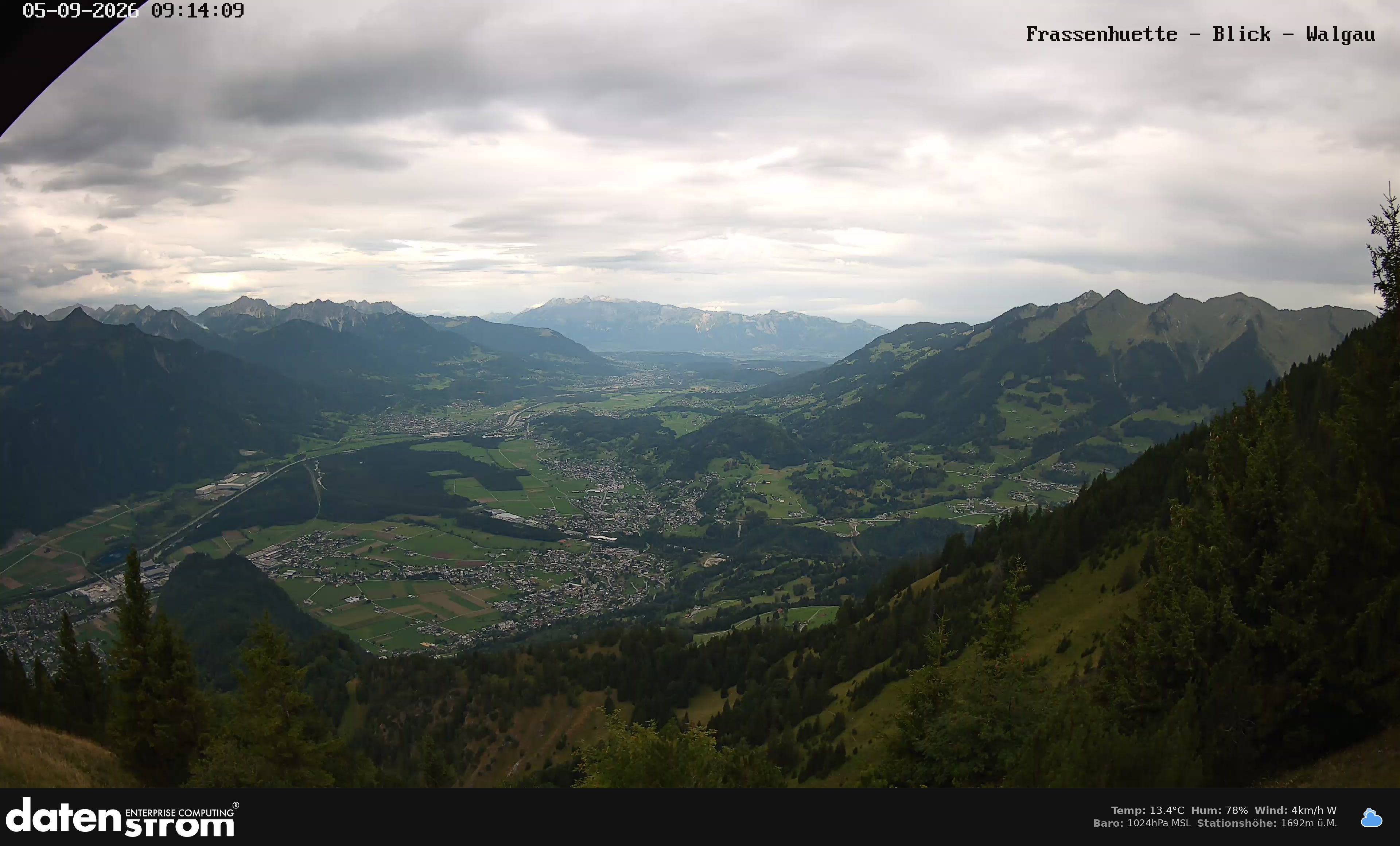 Bludenz - Walgau
