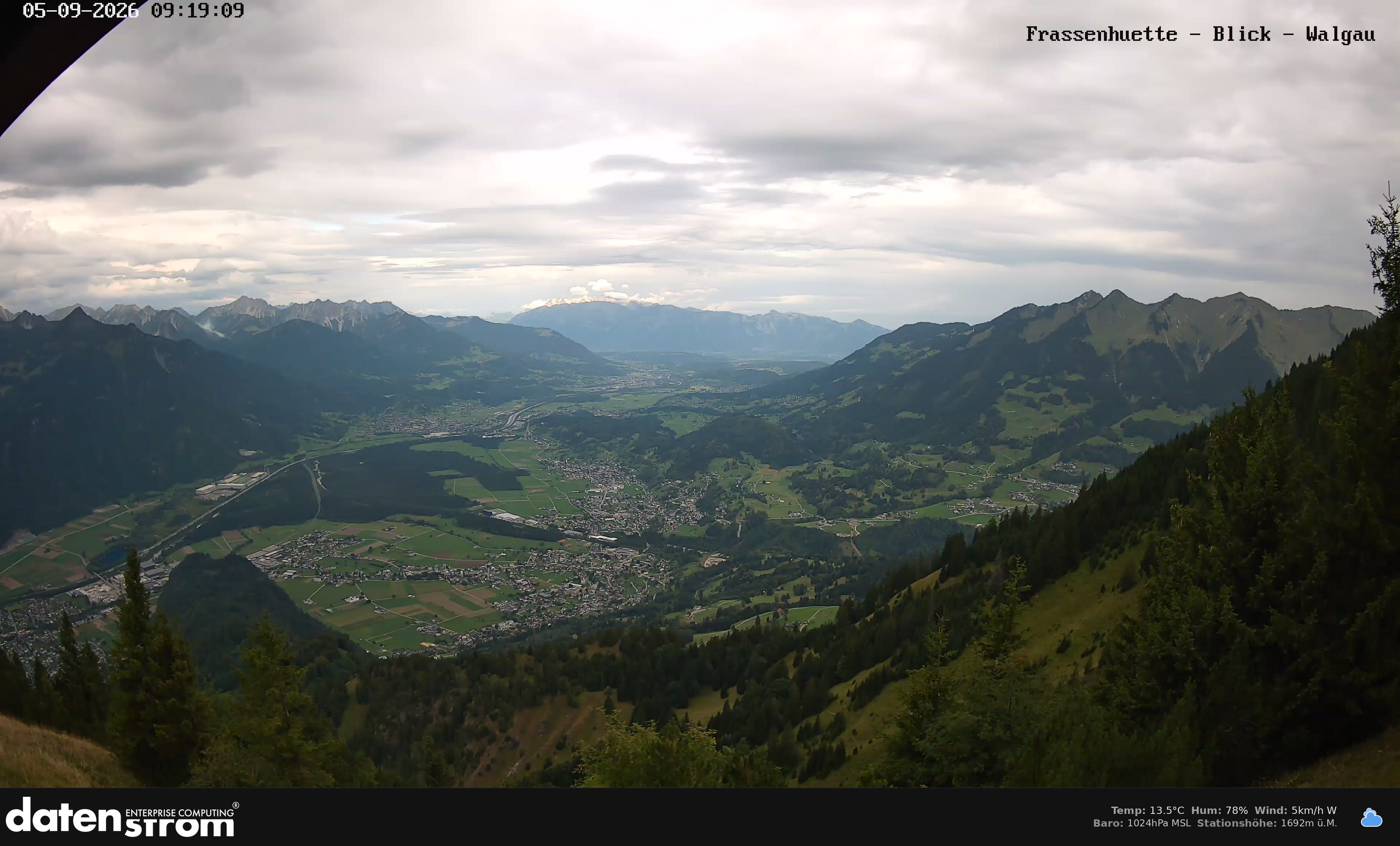 Bludenz - Walgau