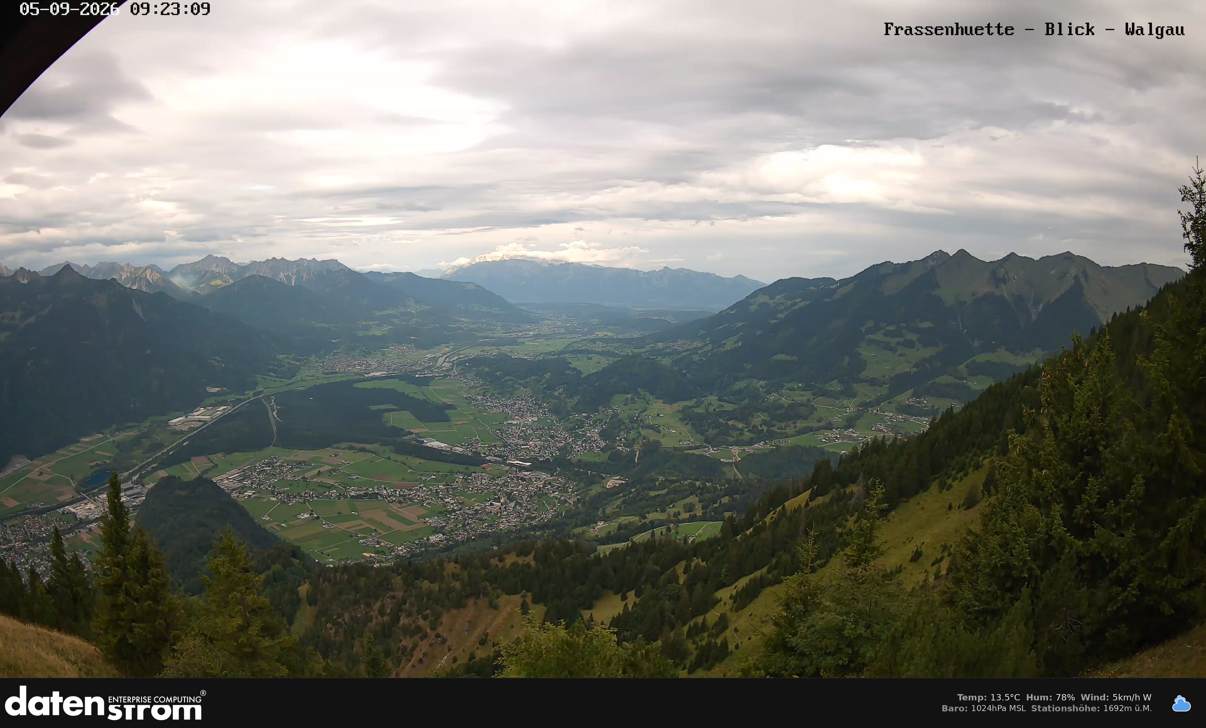 Bludenz - Walgau