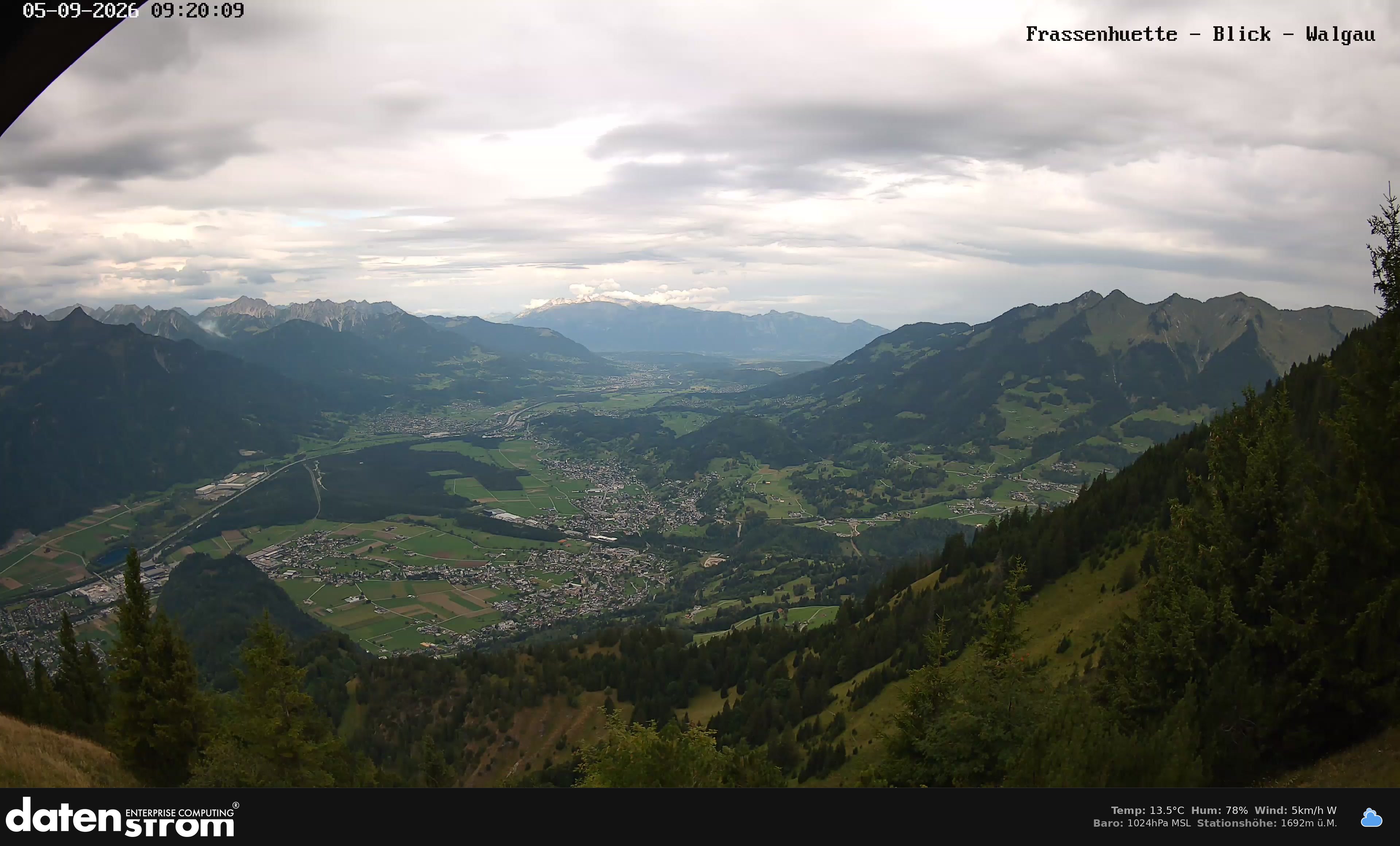 Bludenz - Walgau