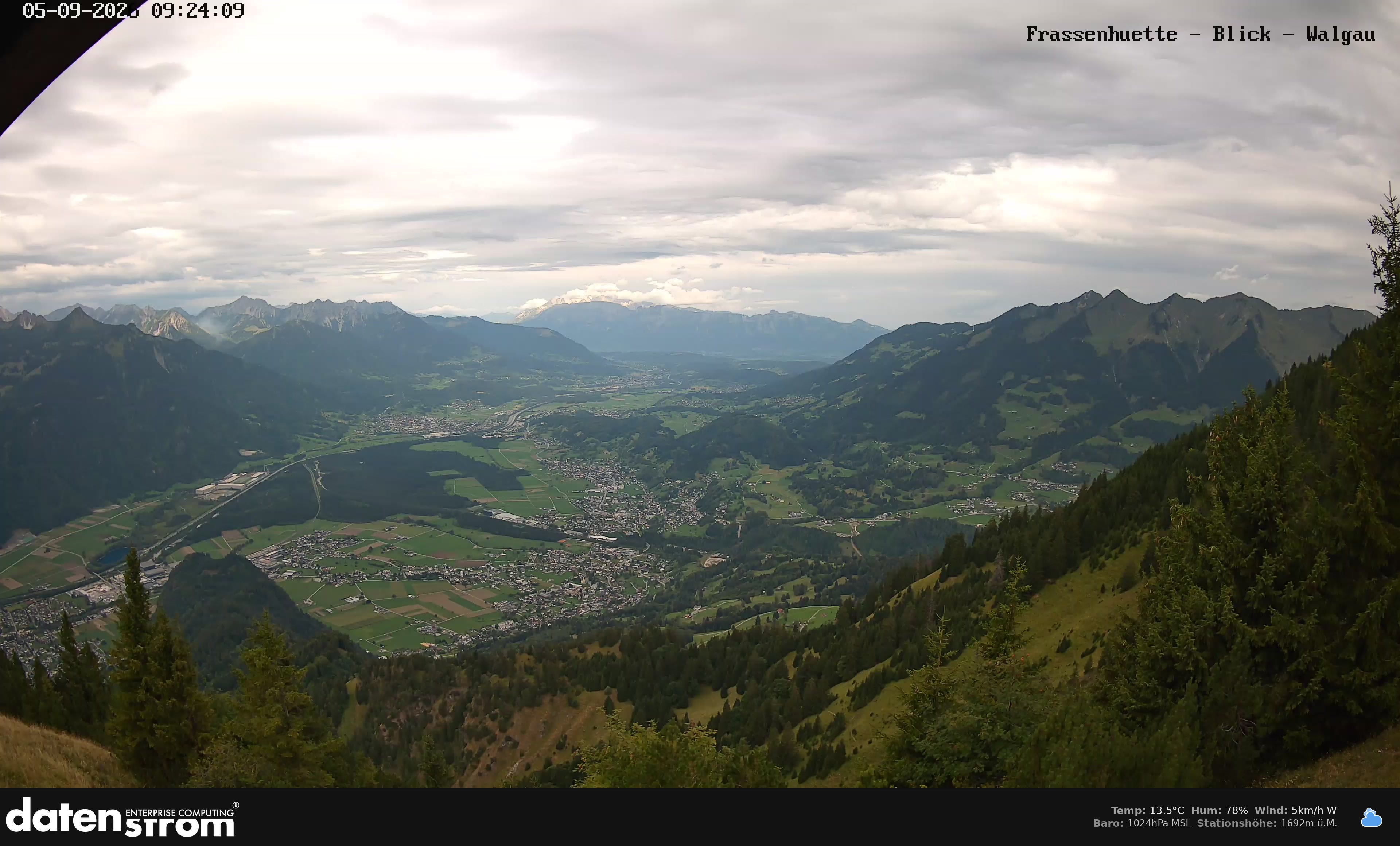 Bludenz - Walgau