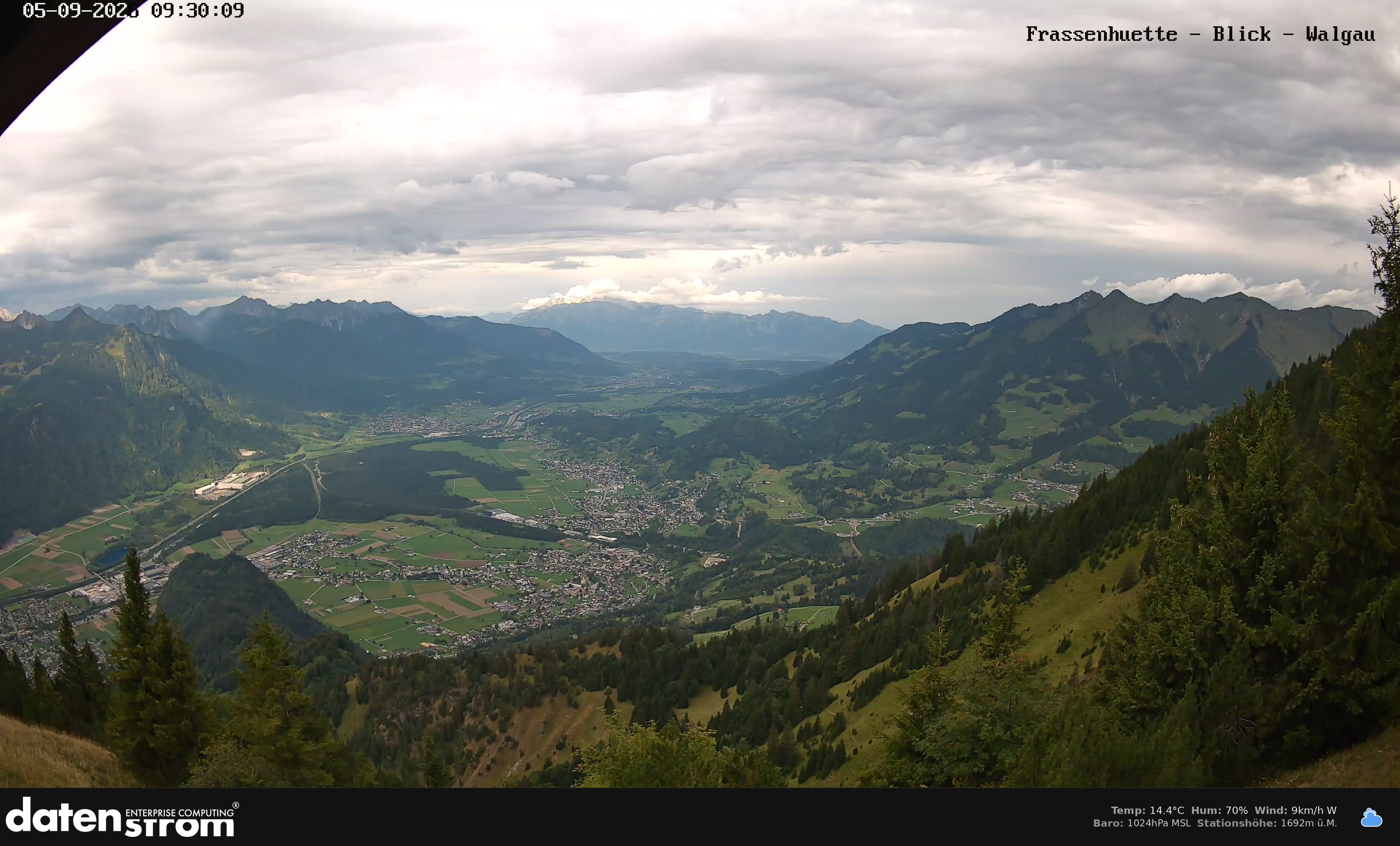 Bludenz - Walgau