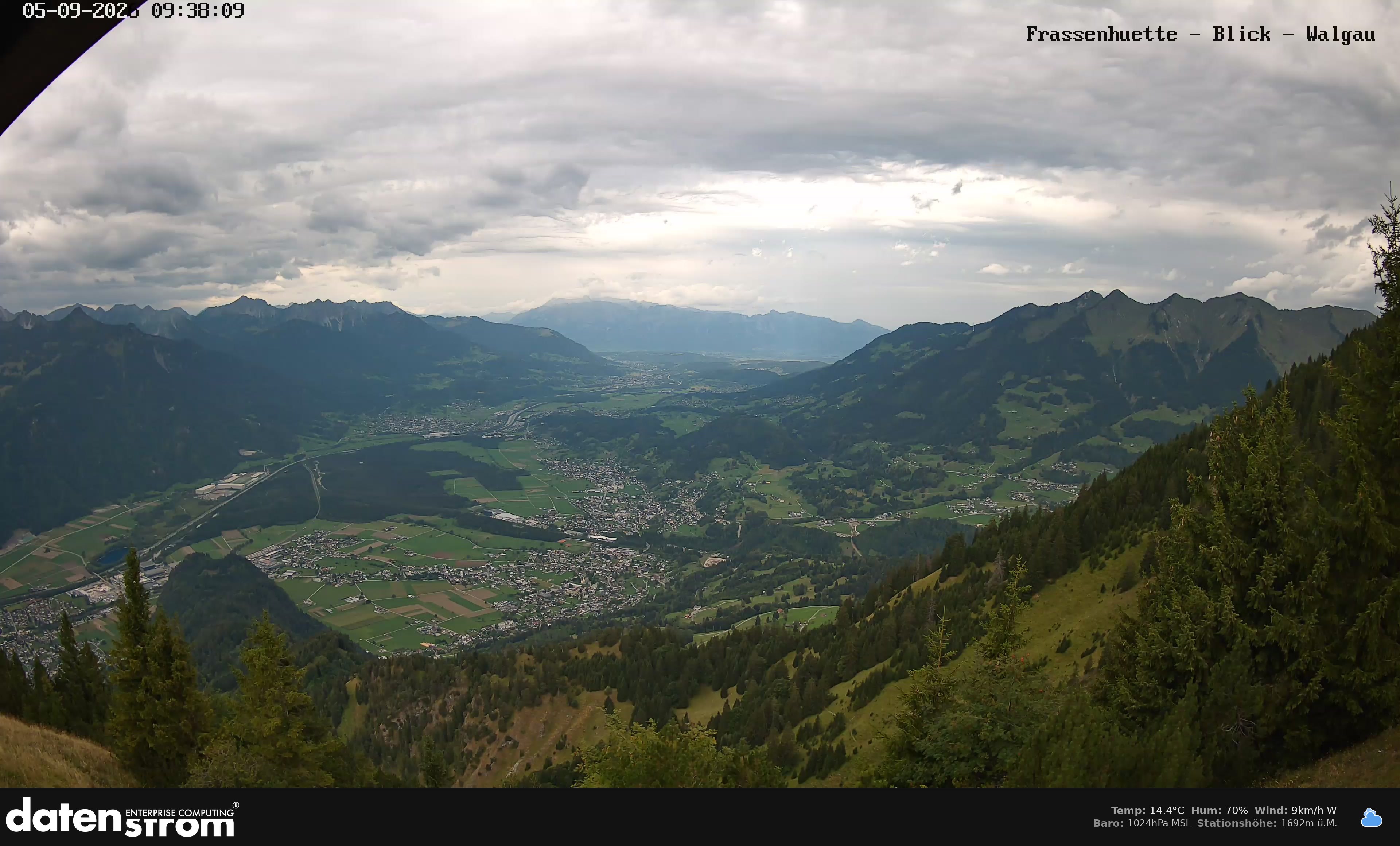 Bludenz - Walgau