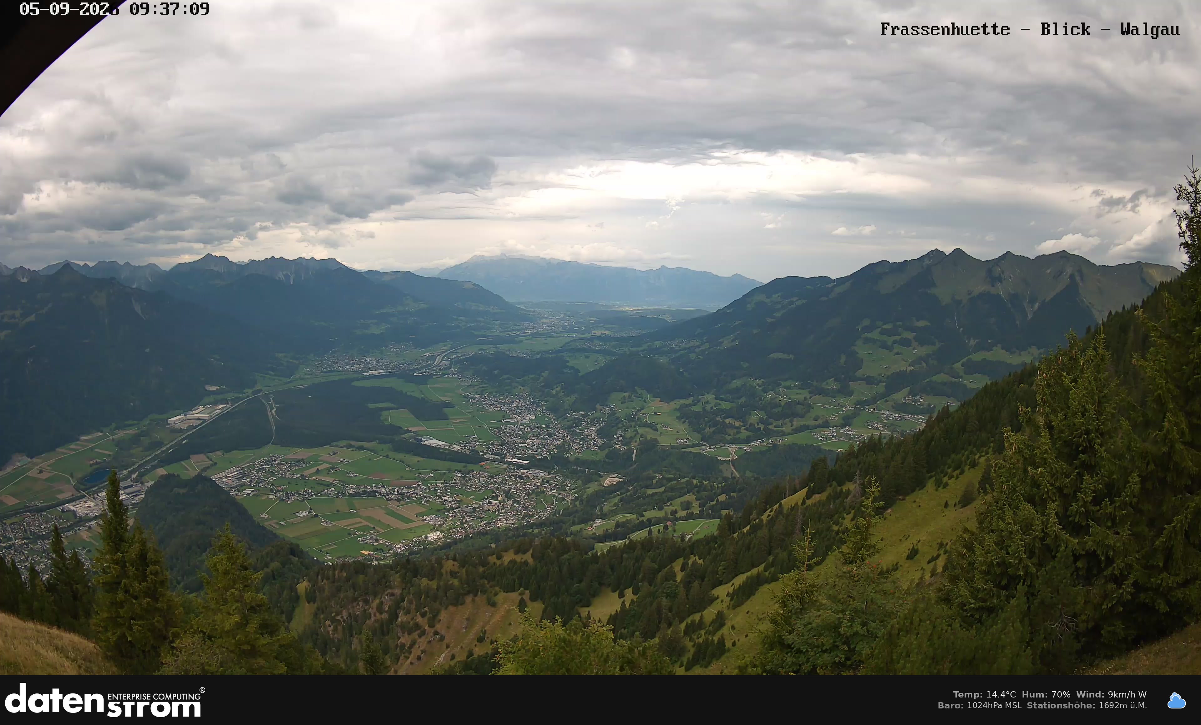 Bludenz - Walgau