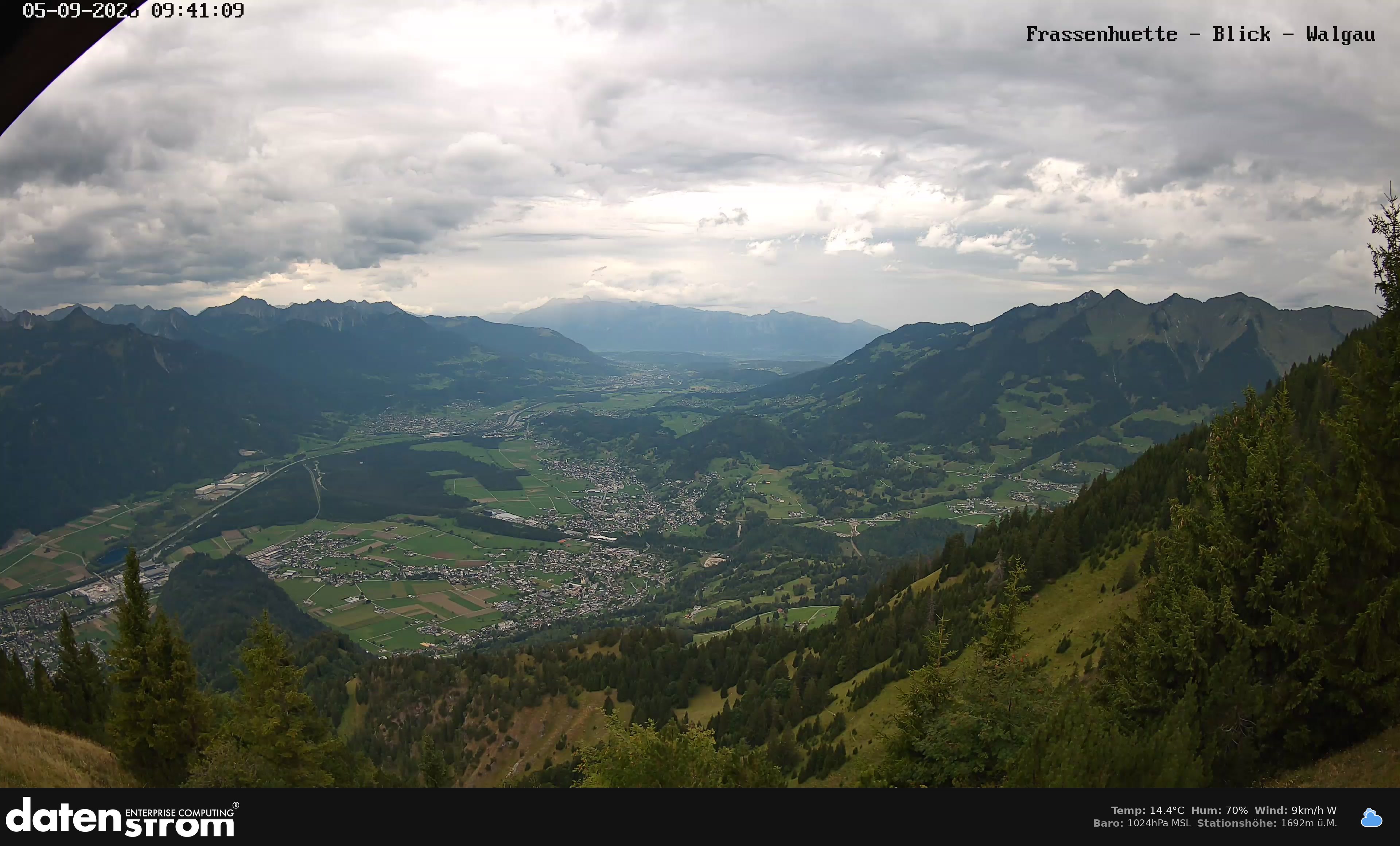 Bludenz - Walgau