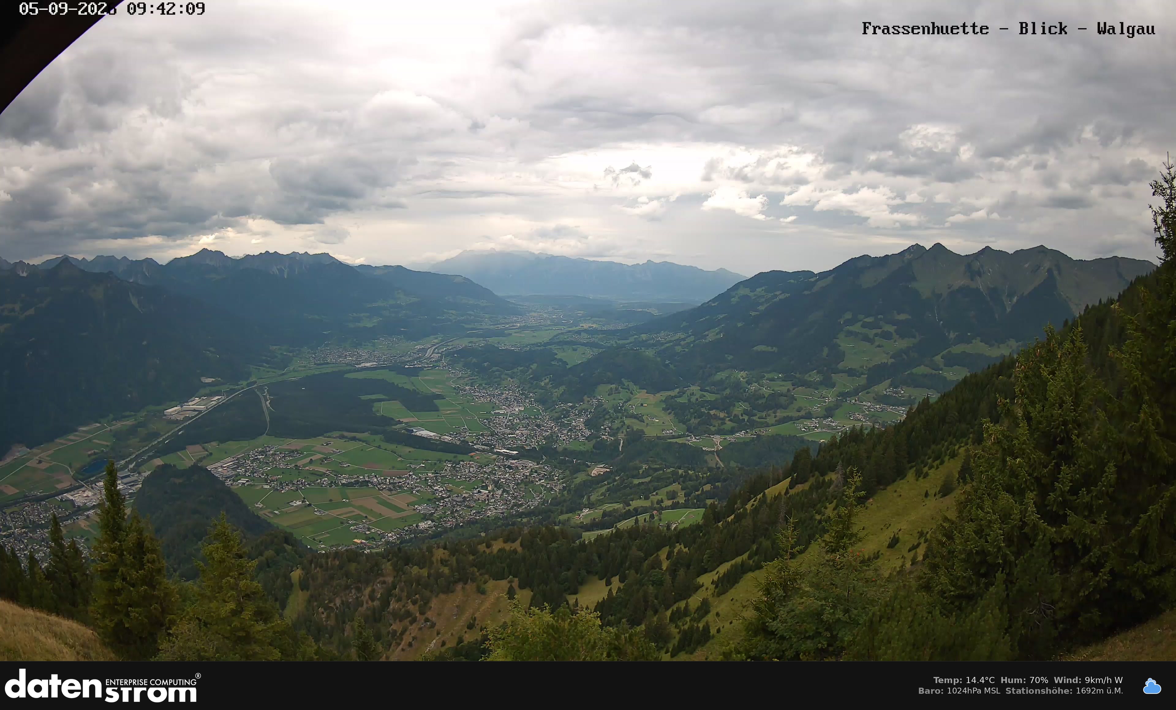Bludenz - Walgau