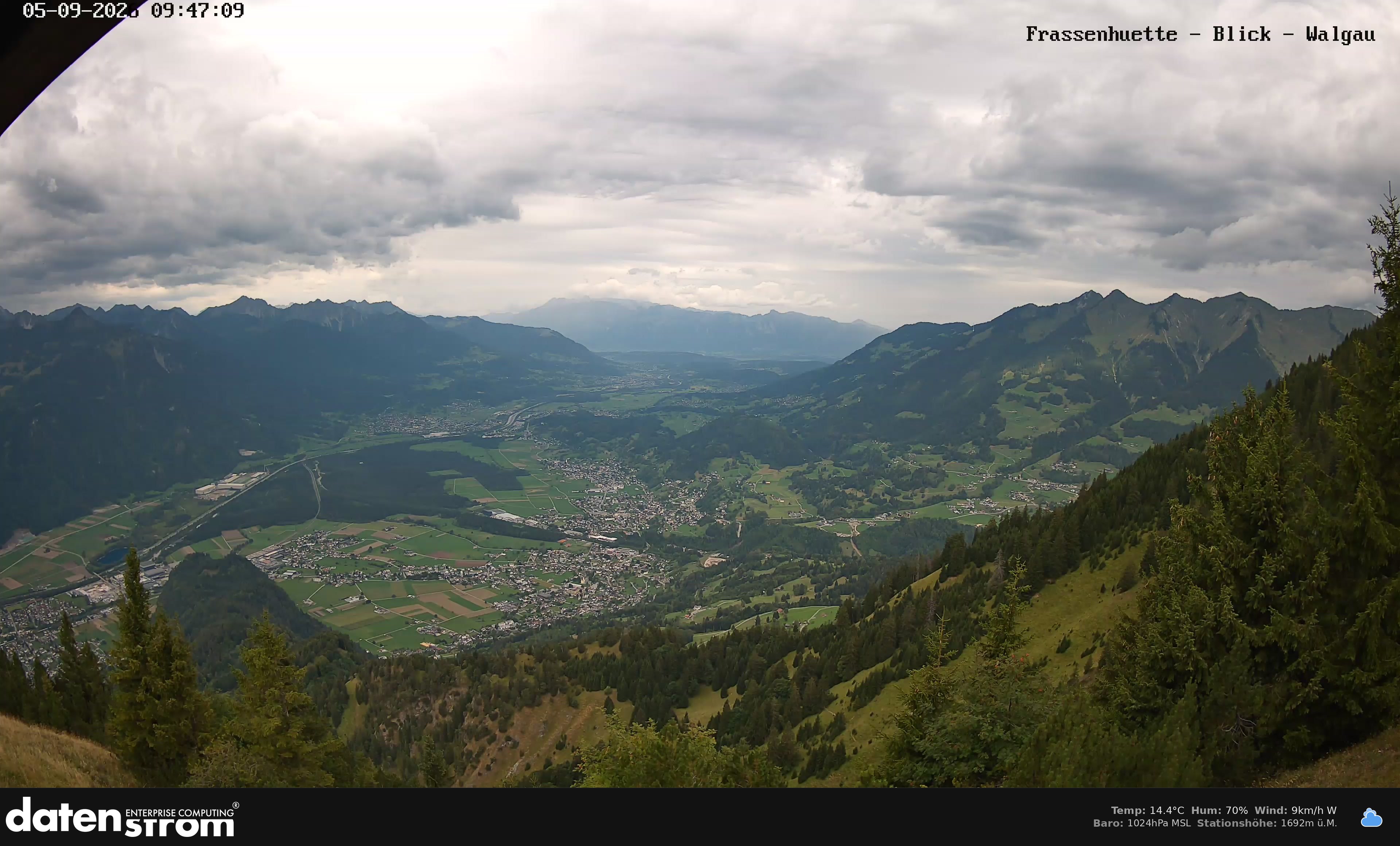 Bludenz - Walgau