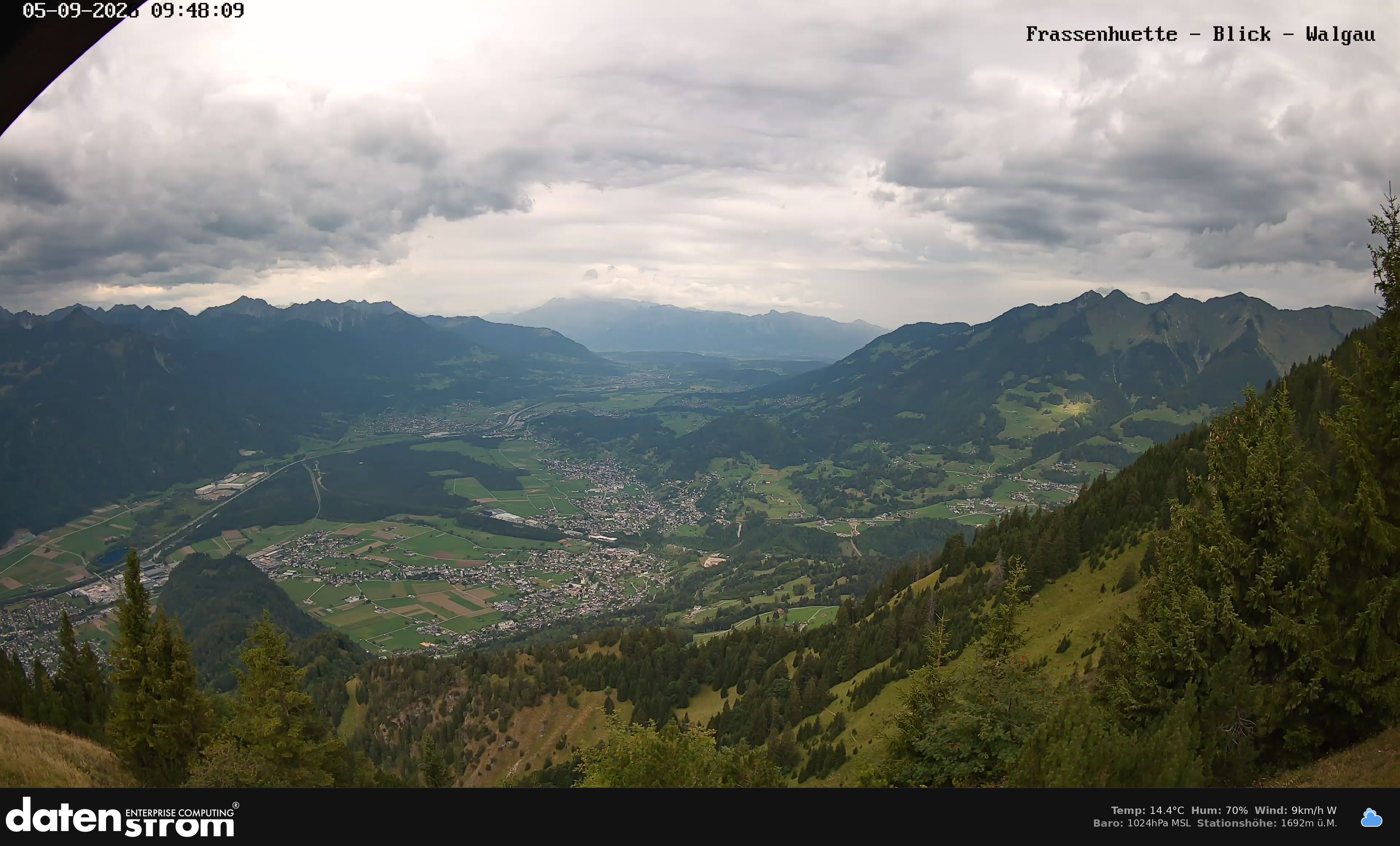 Bludenz - Walgau