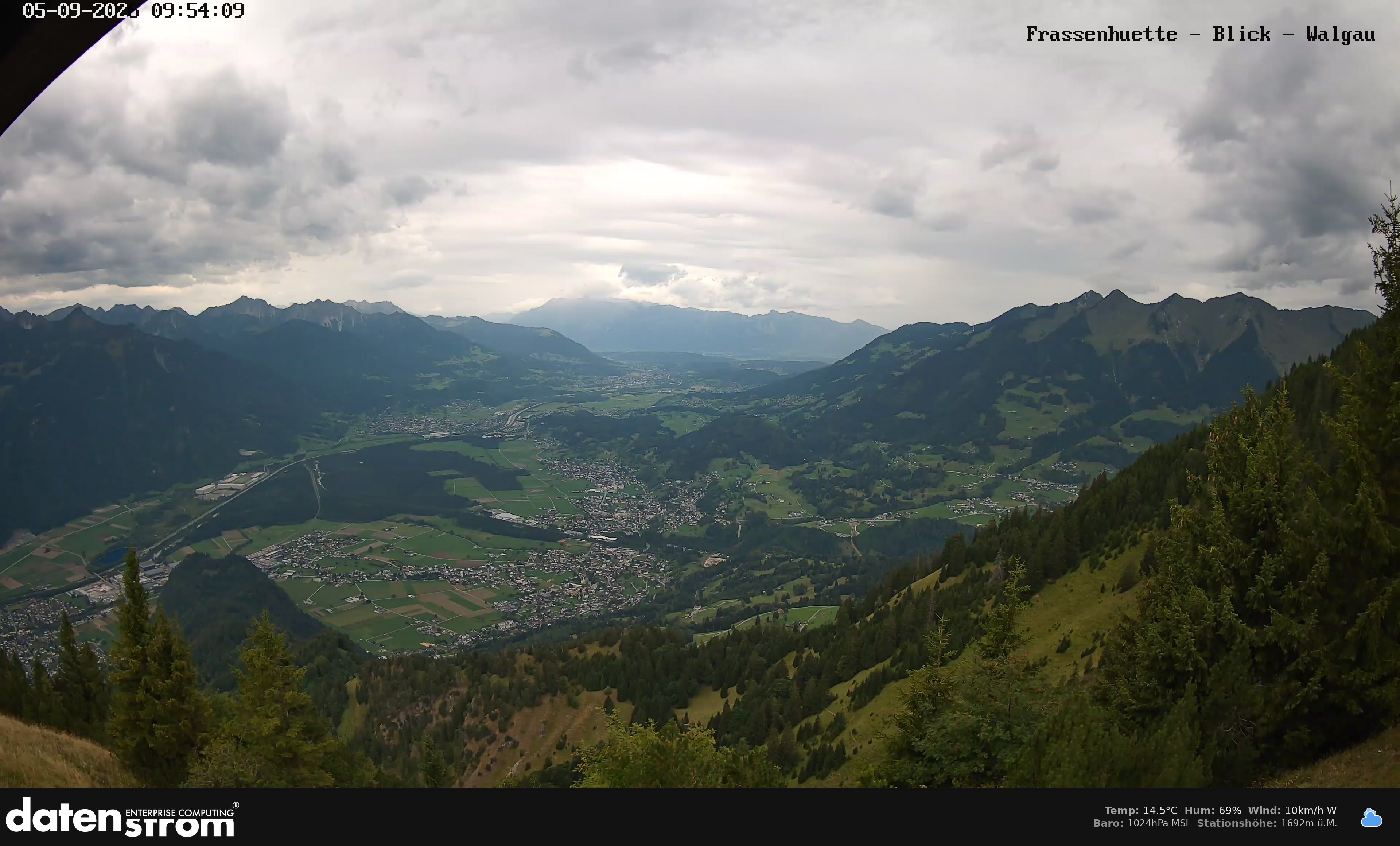 Bludenz - Walgau