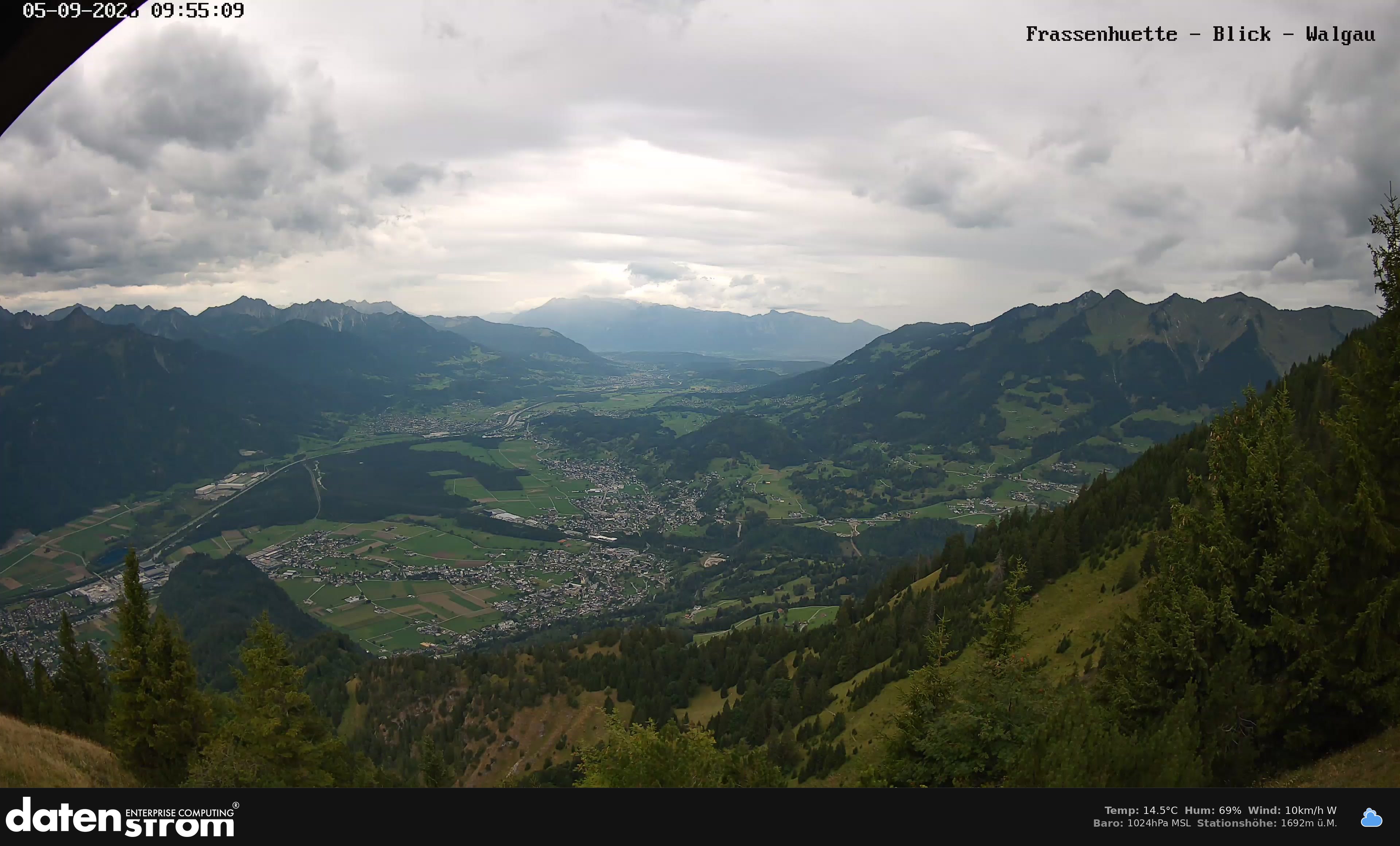 Bludenz - Walgau