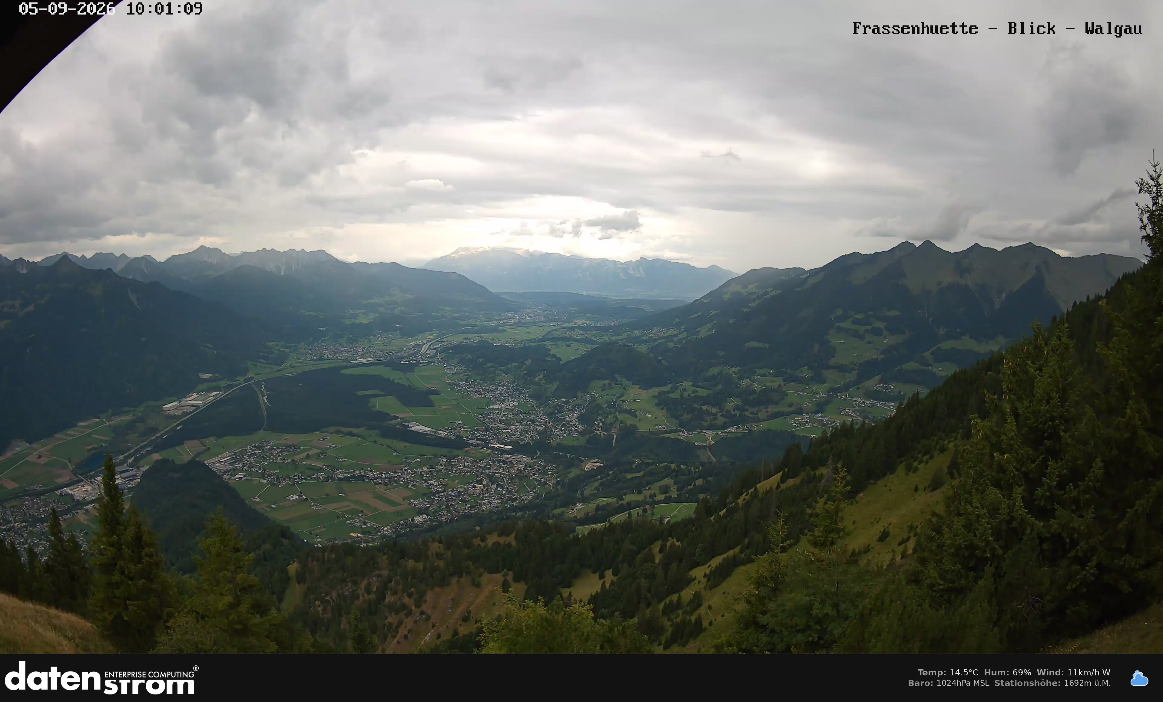 Bludenz - Walgau