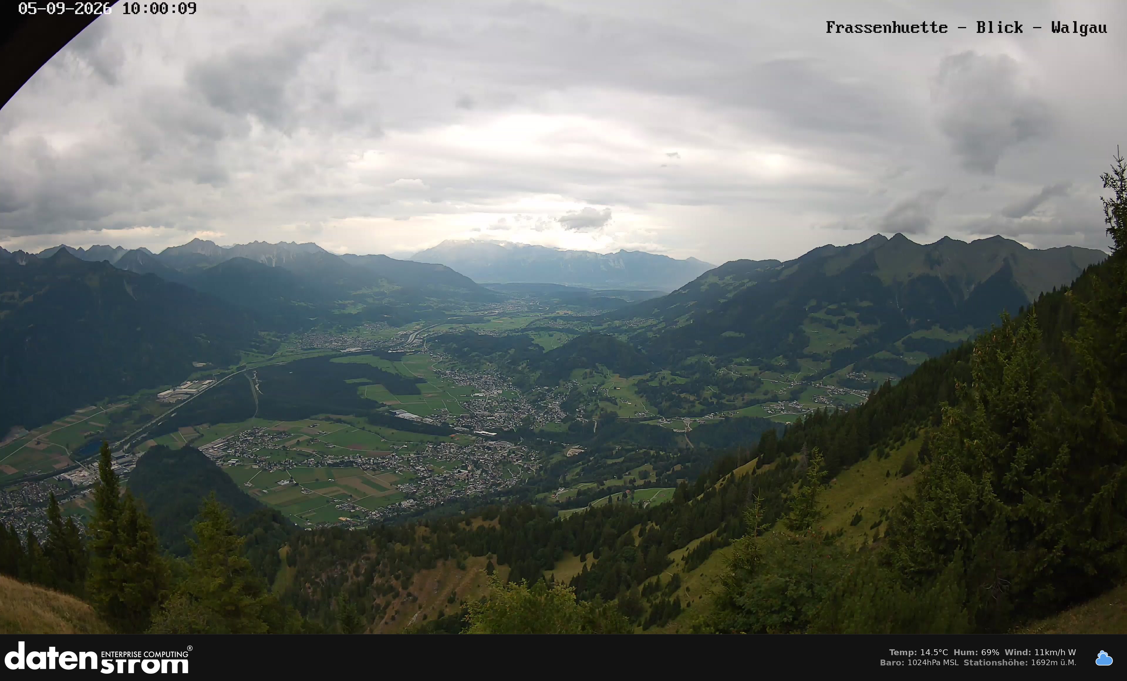 Bludenz - Walgau