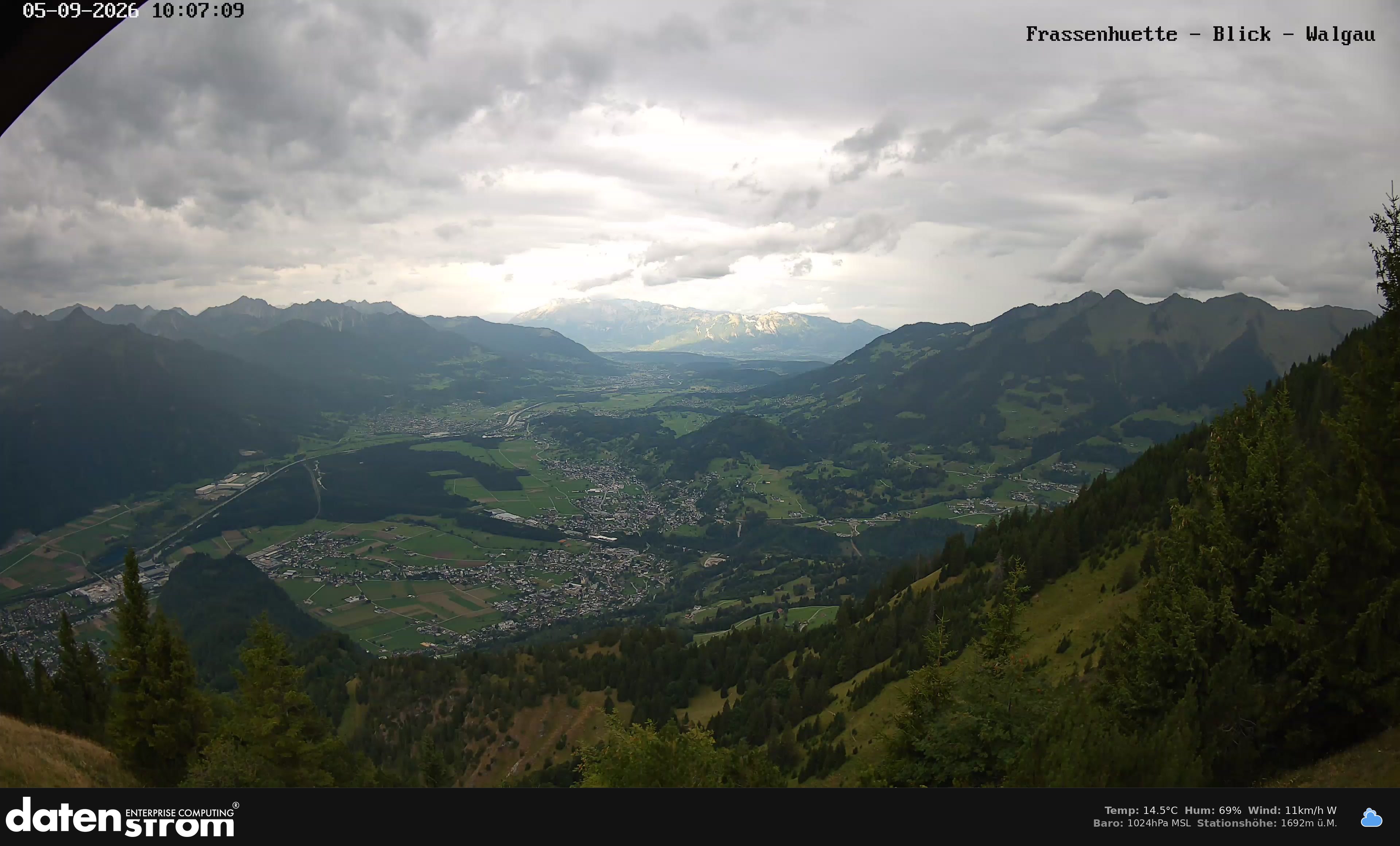 Bludenz - Walgau