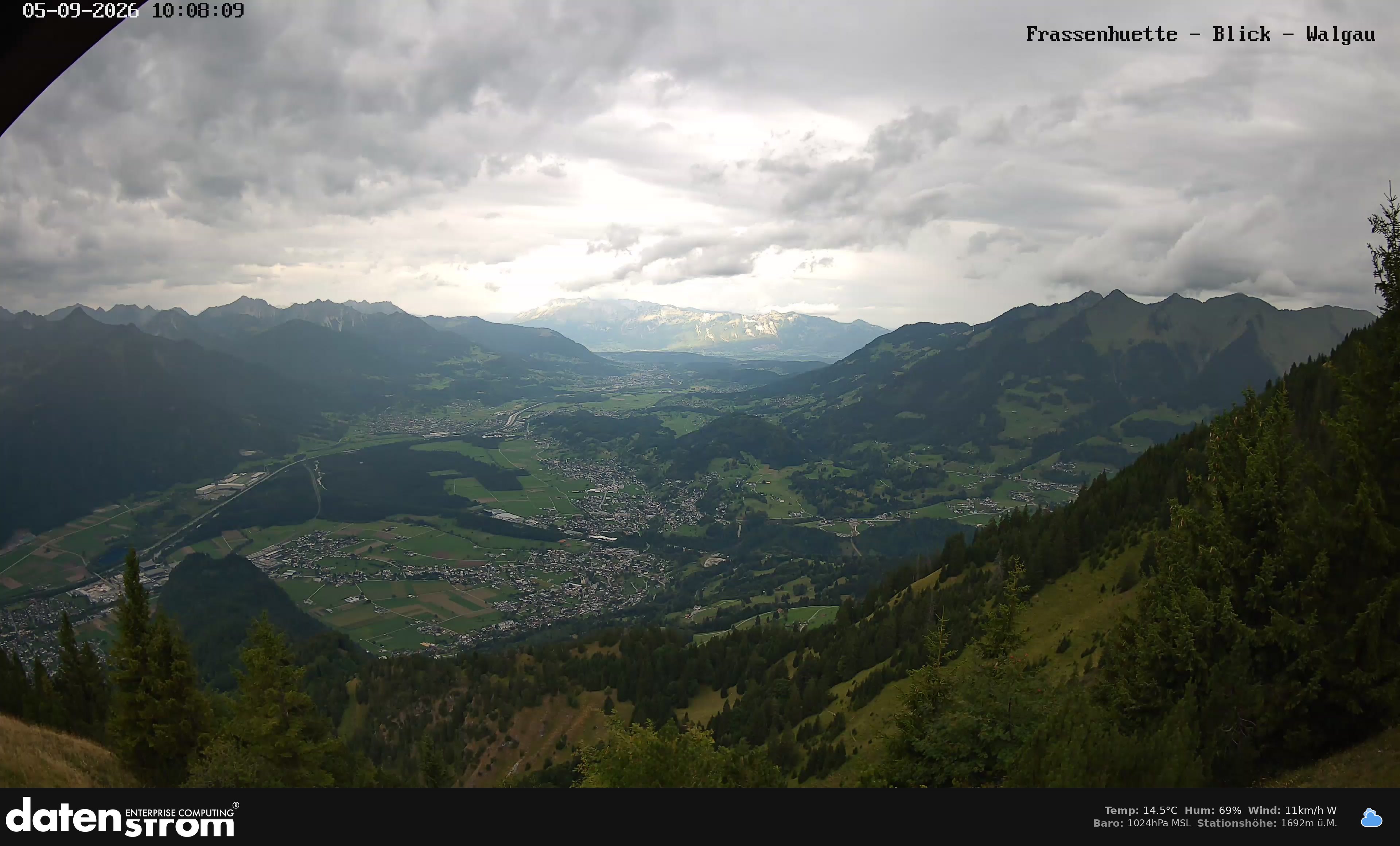 Bludenz - Walgau