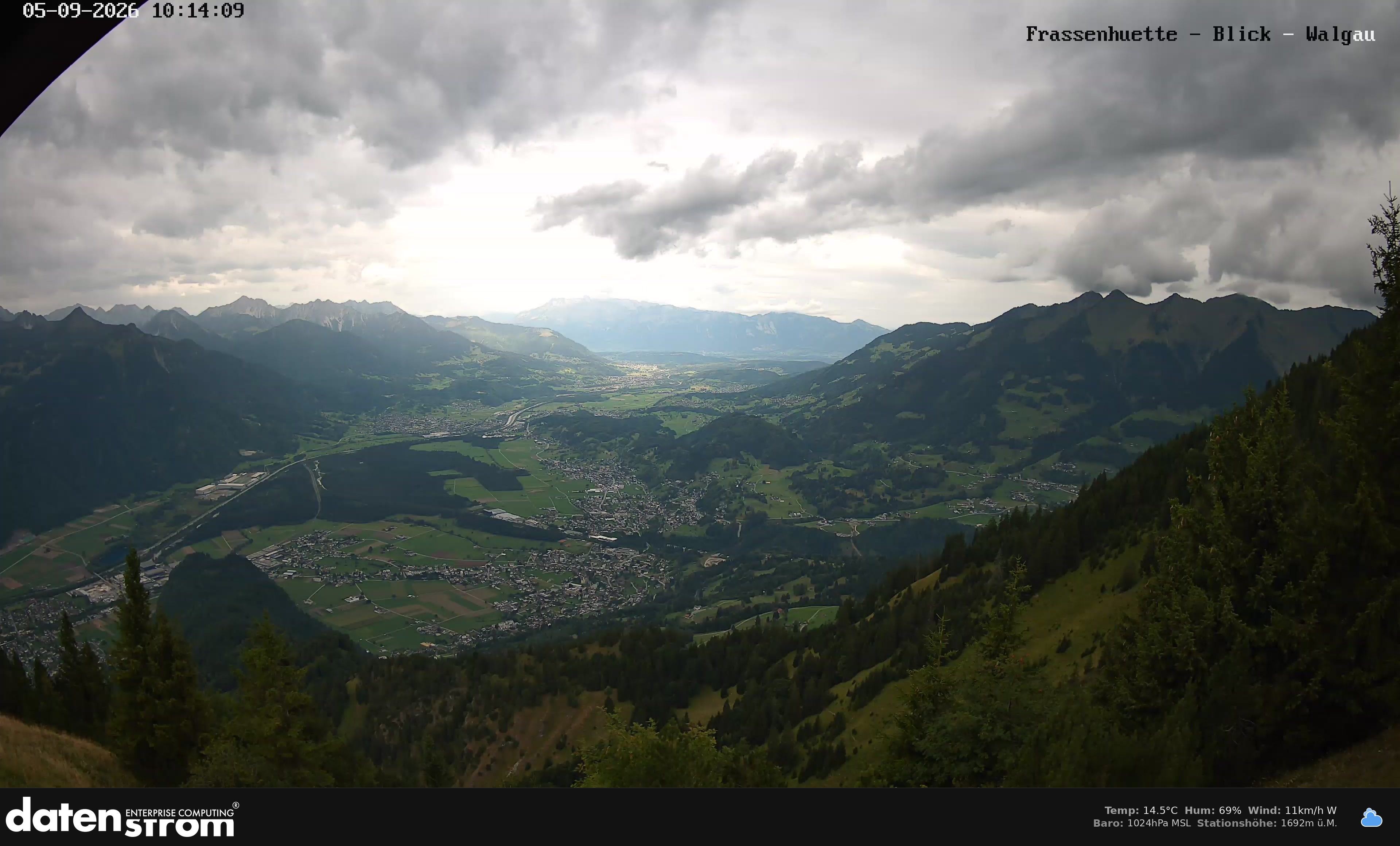 Bludenz - Walgau