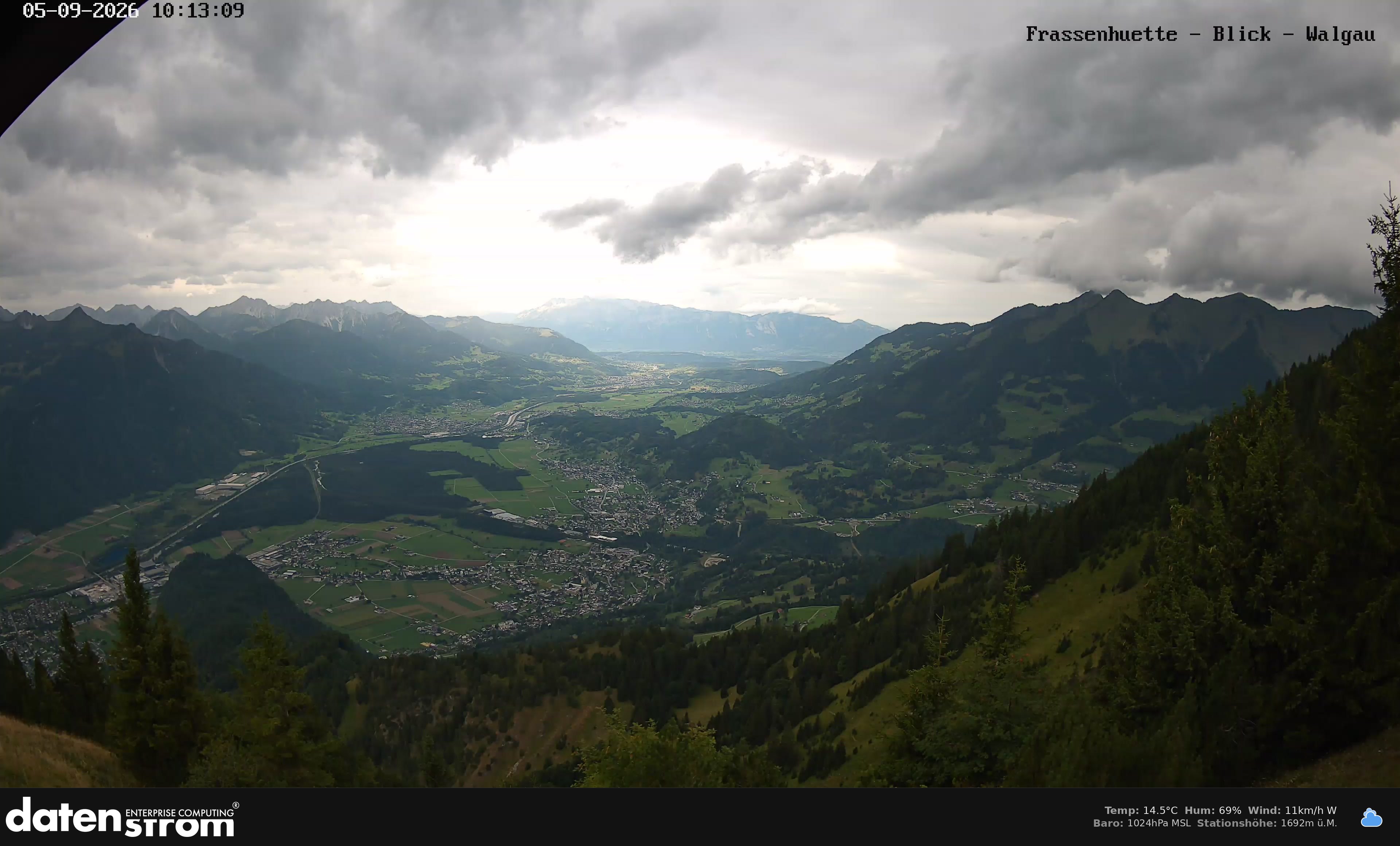 Bludenz - Walgau