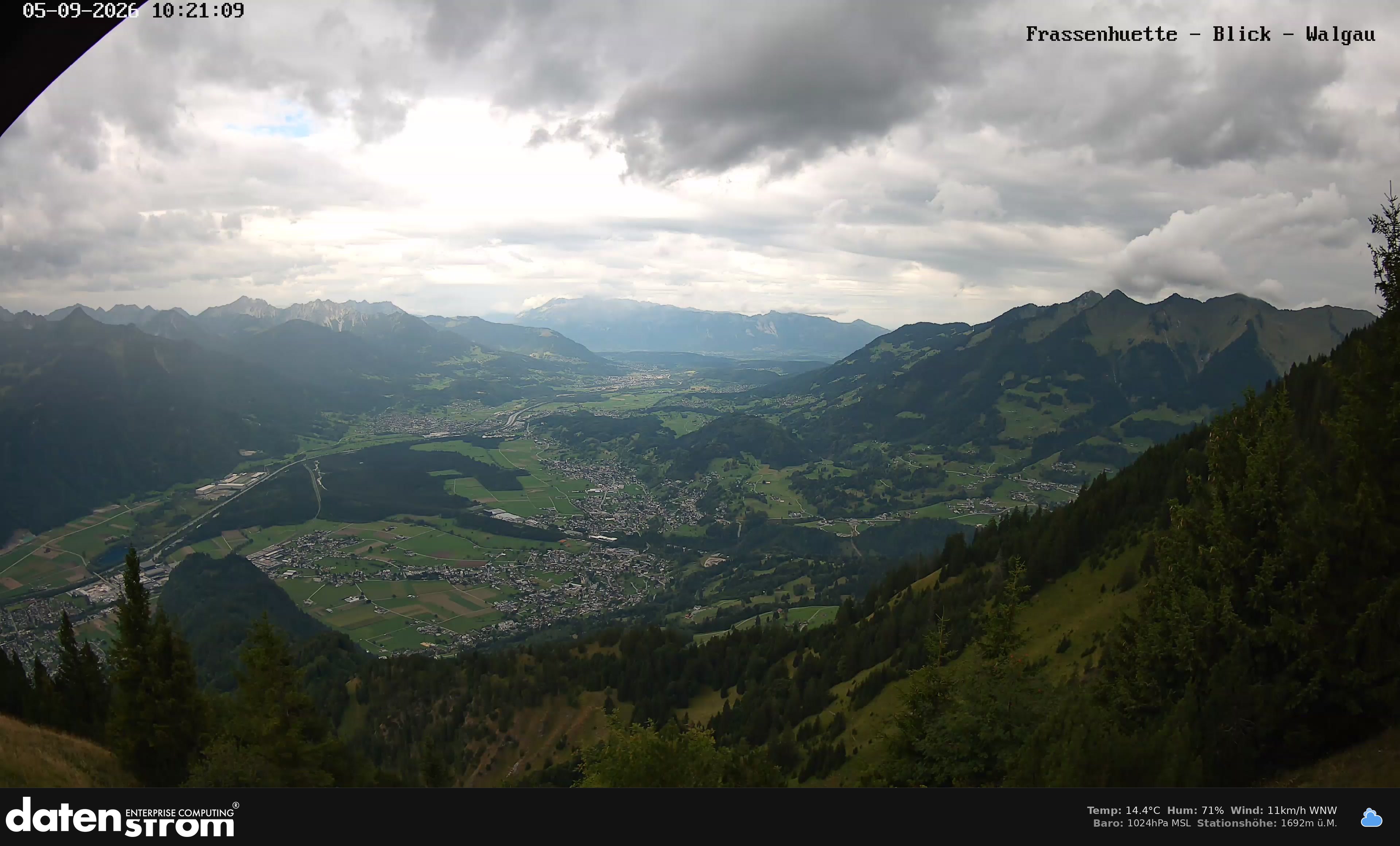 Bludenz - Walgau