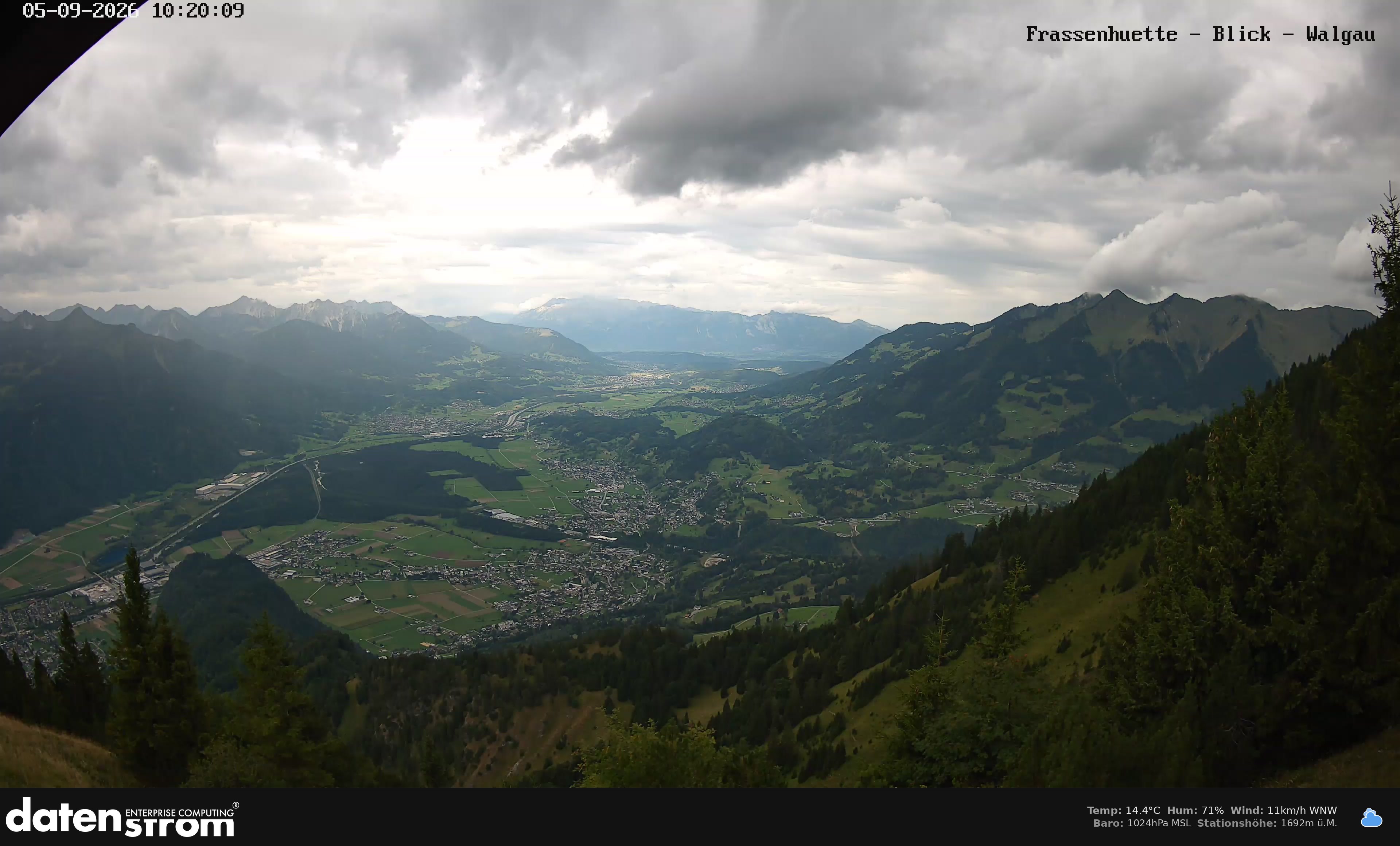 Bludenz - Walgau