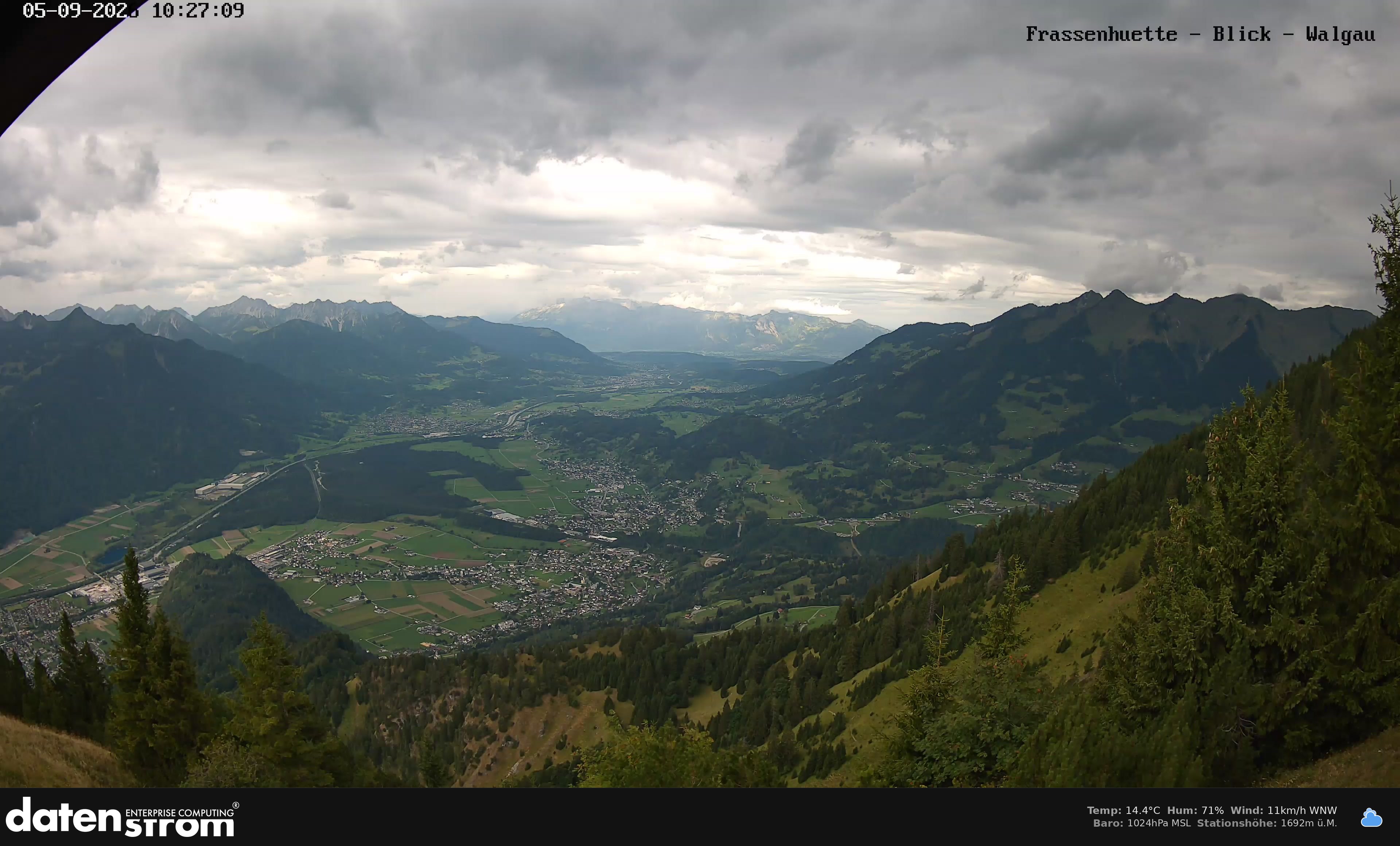 Bludenz - Walgau