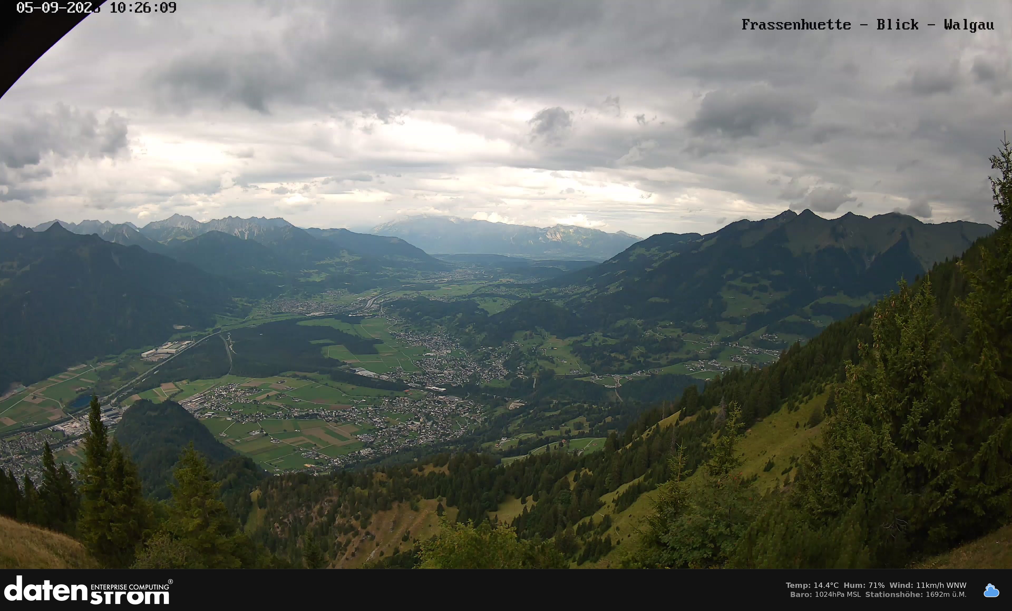 Bludenz - Walgau