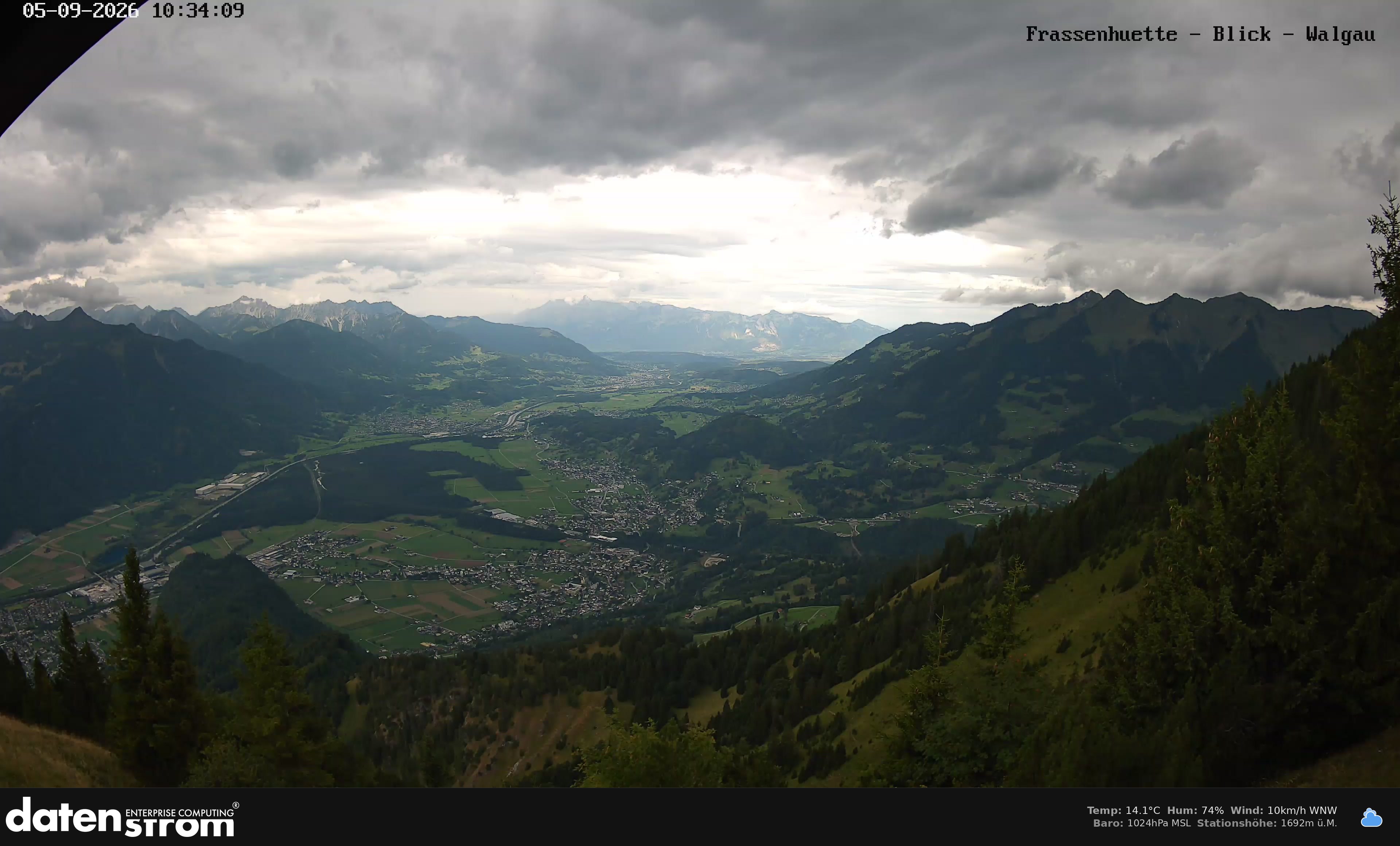 Bludenz - Walgau