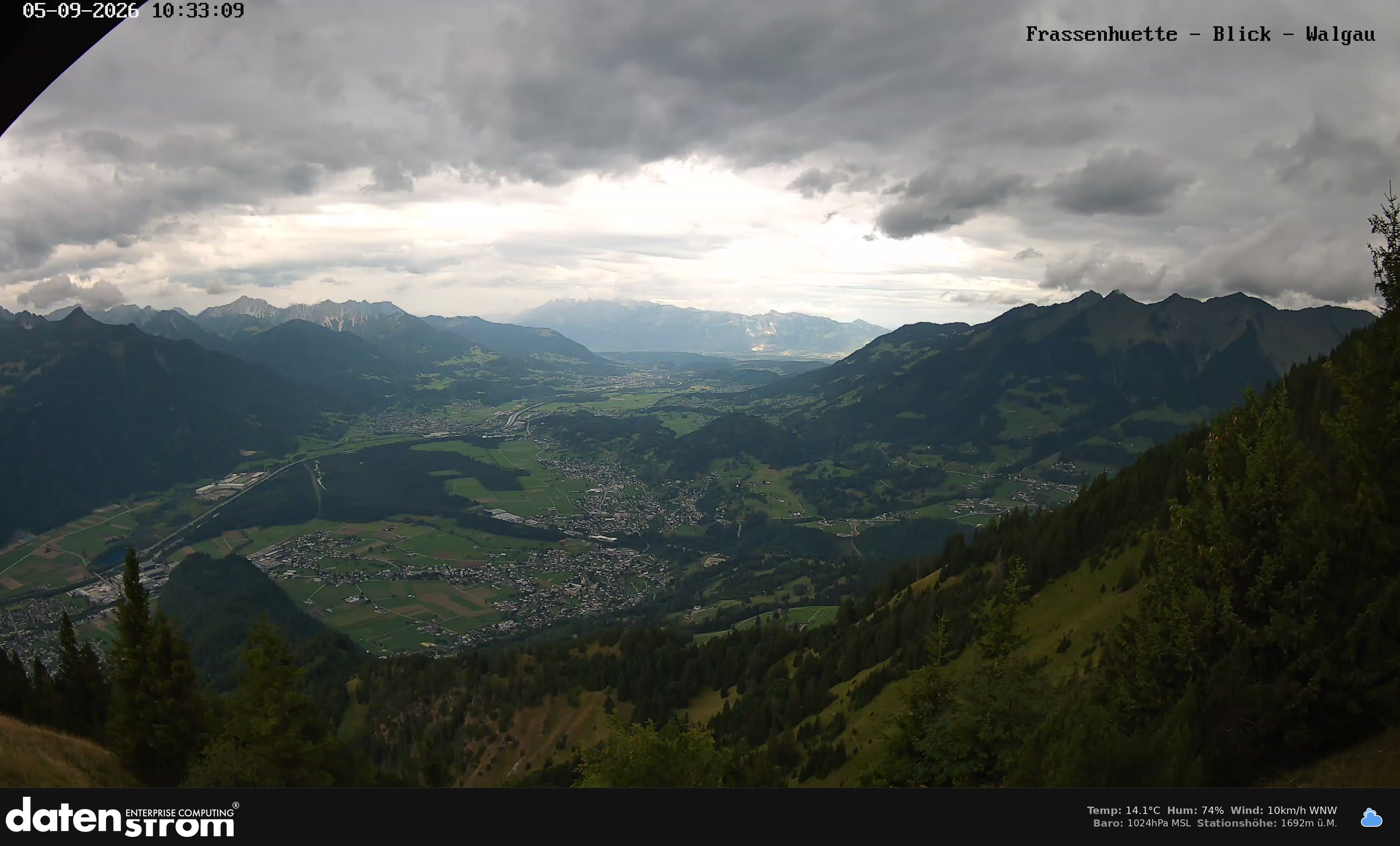 Bludenz - Walgau