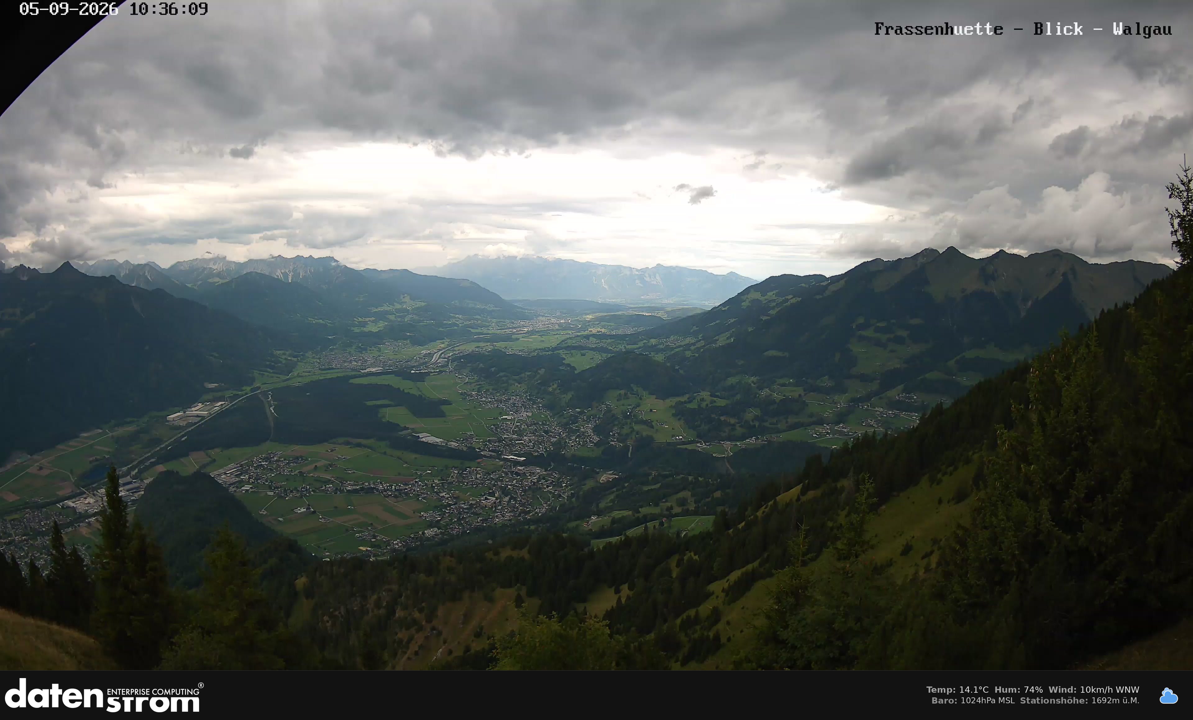 Bludenz - Walgau
