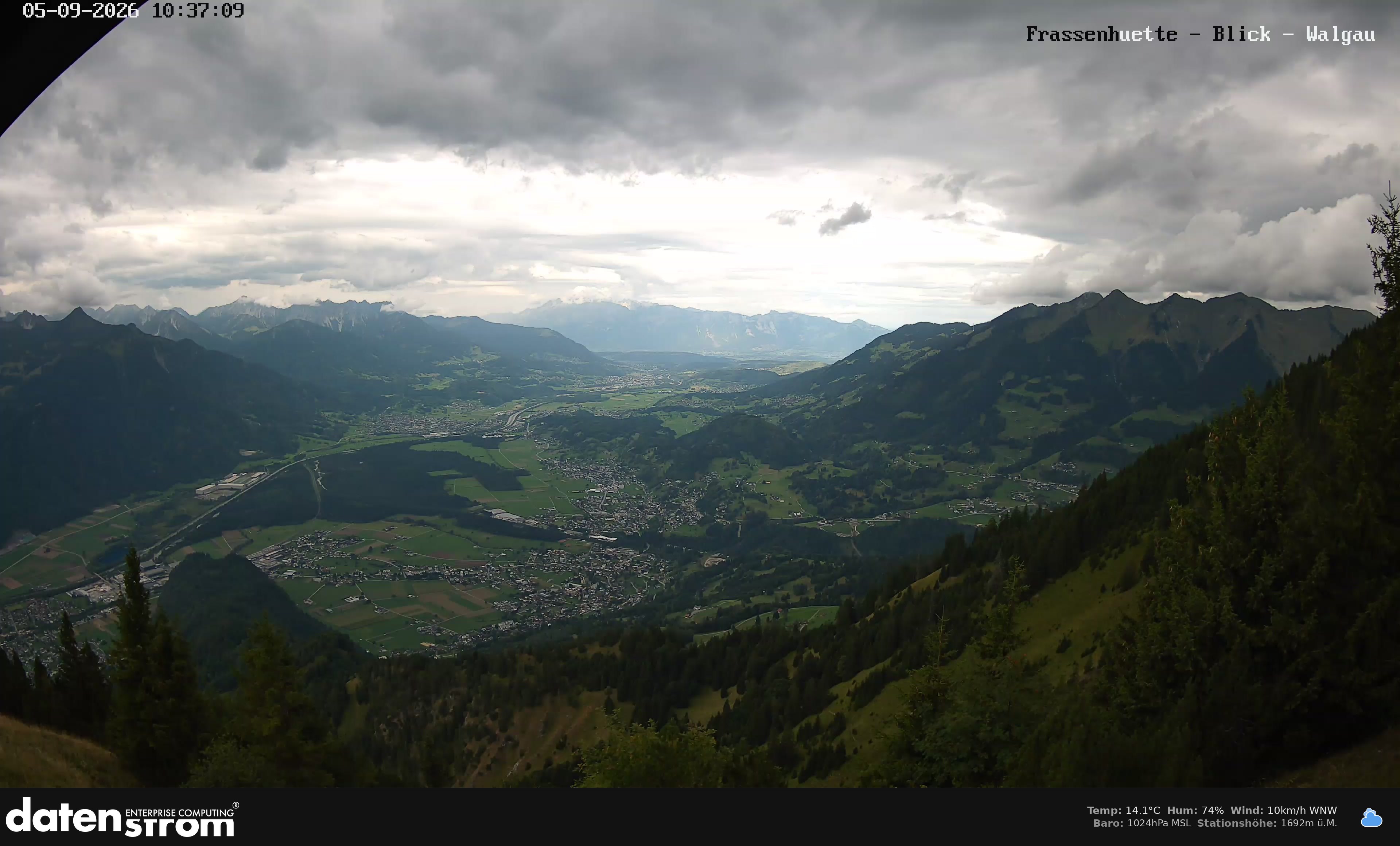 Bludenz - Walgau