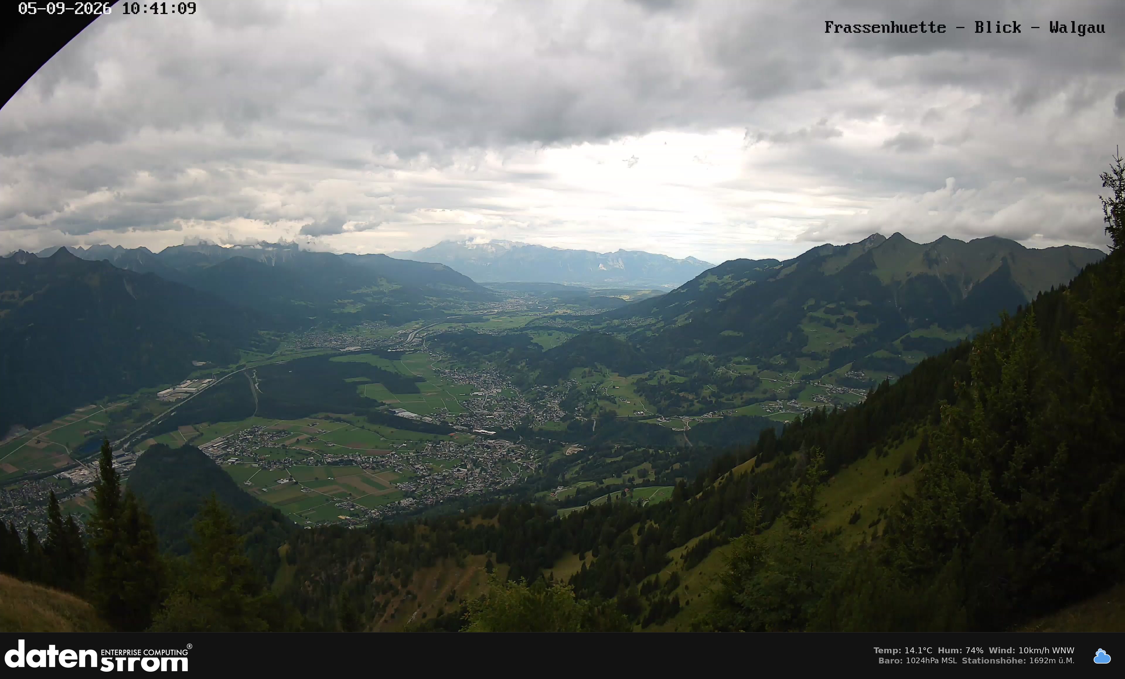 Bludenz - Walgau