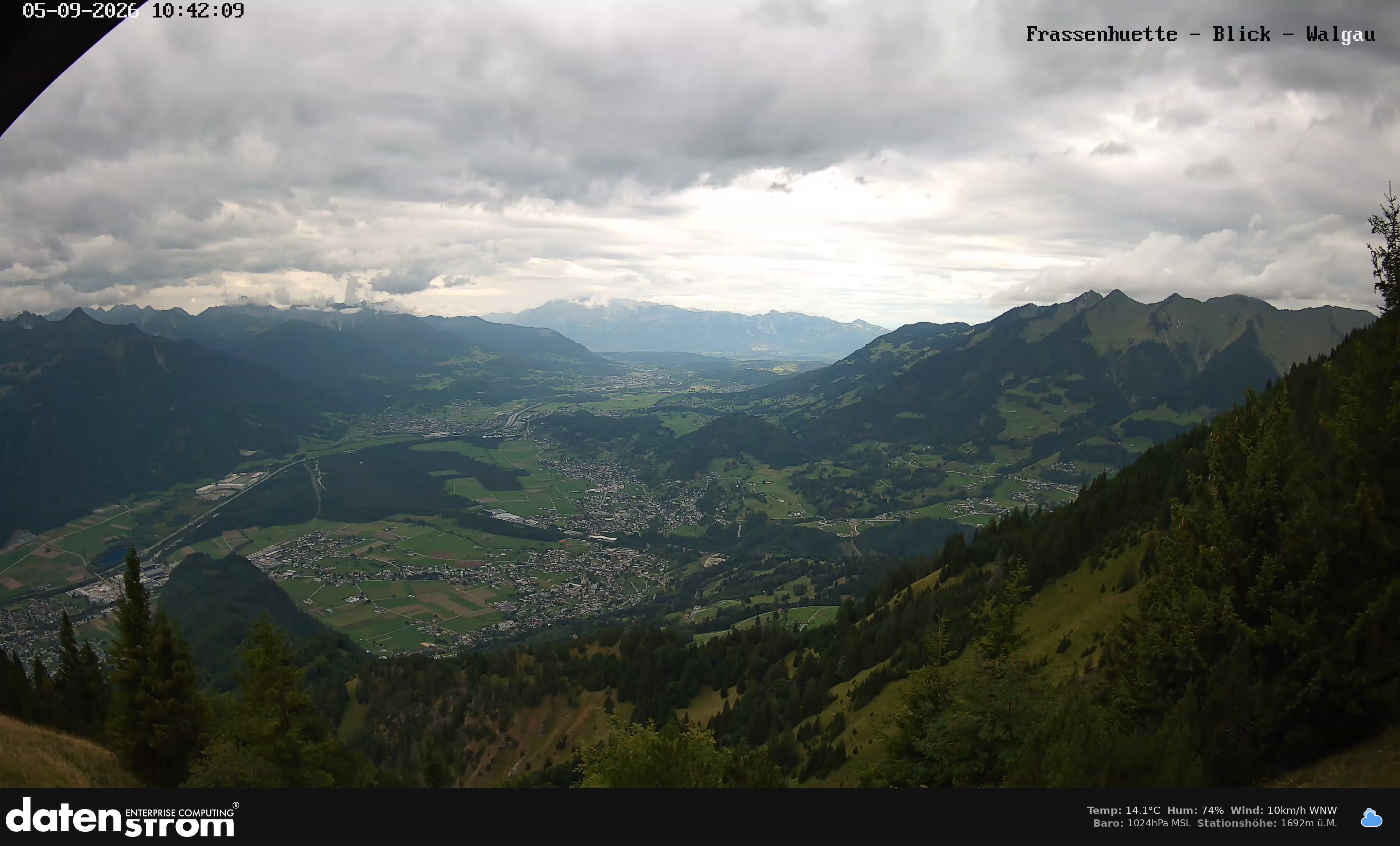 Bludenz - Walgau