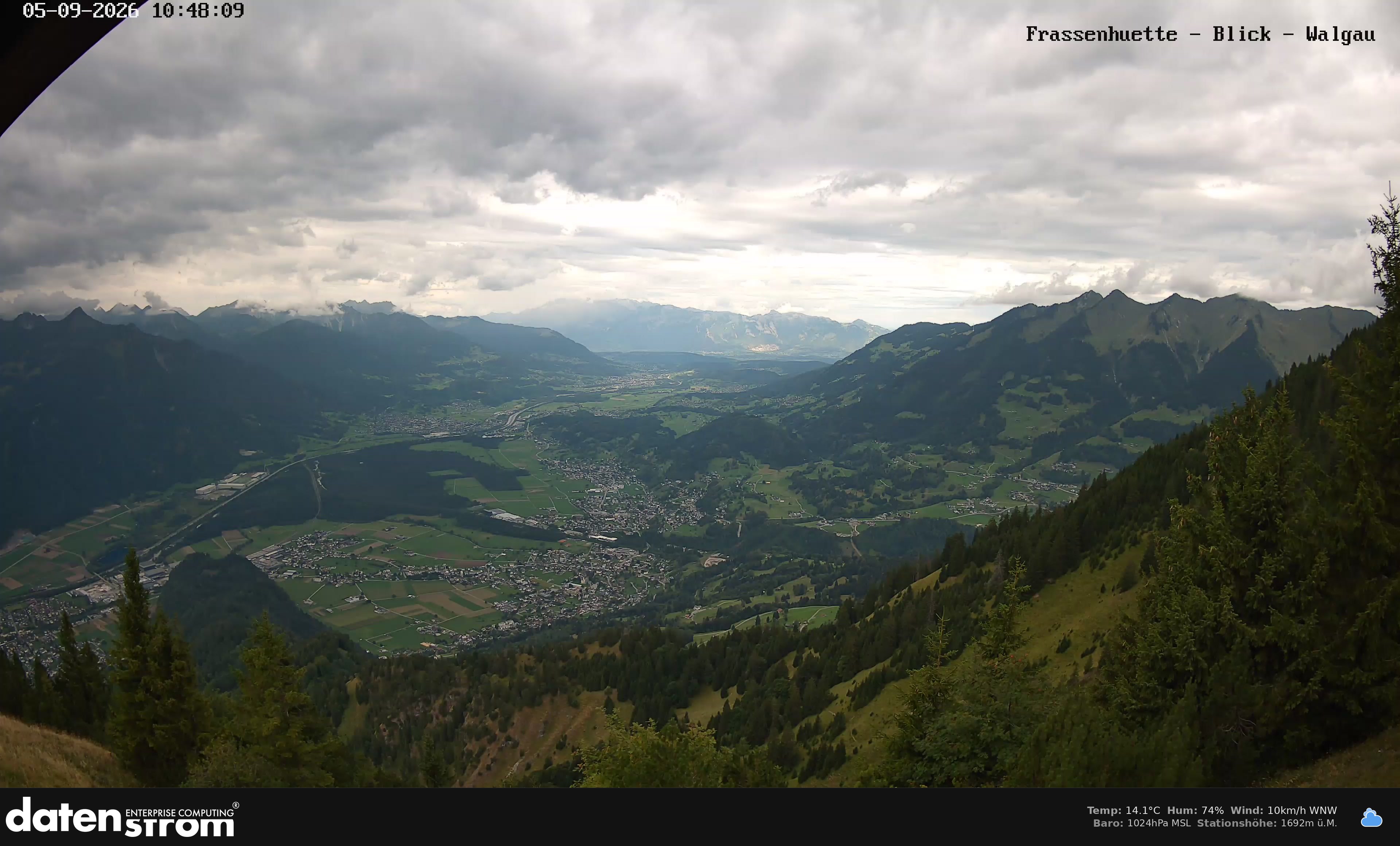 Bludenz - Walgau