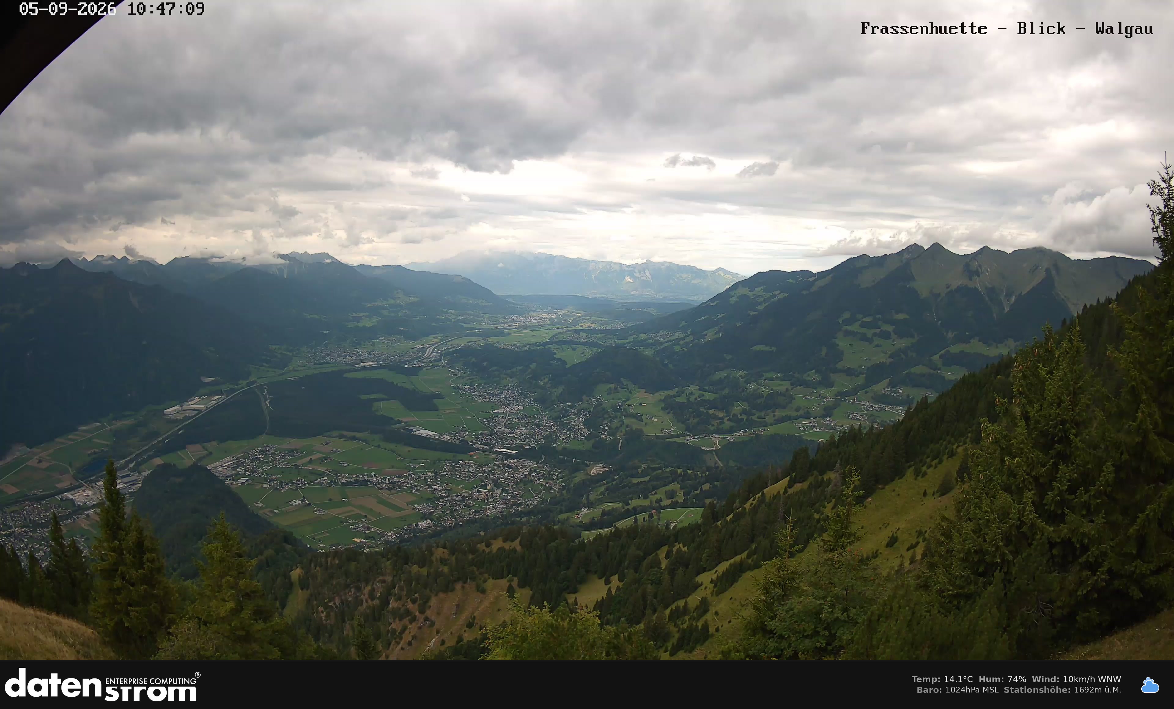 Bludenz - Walgau