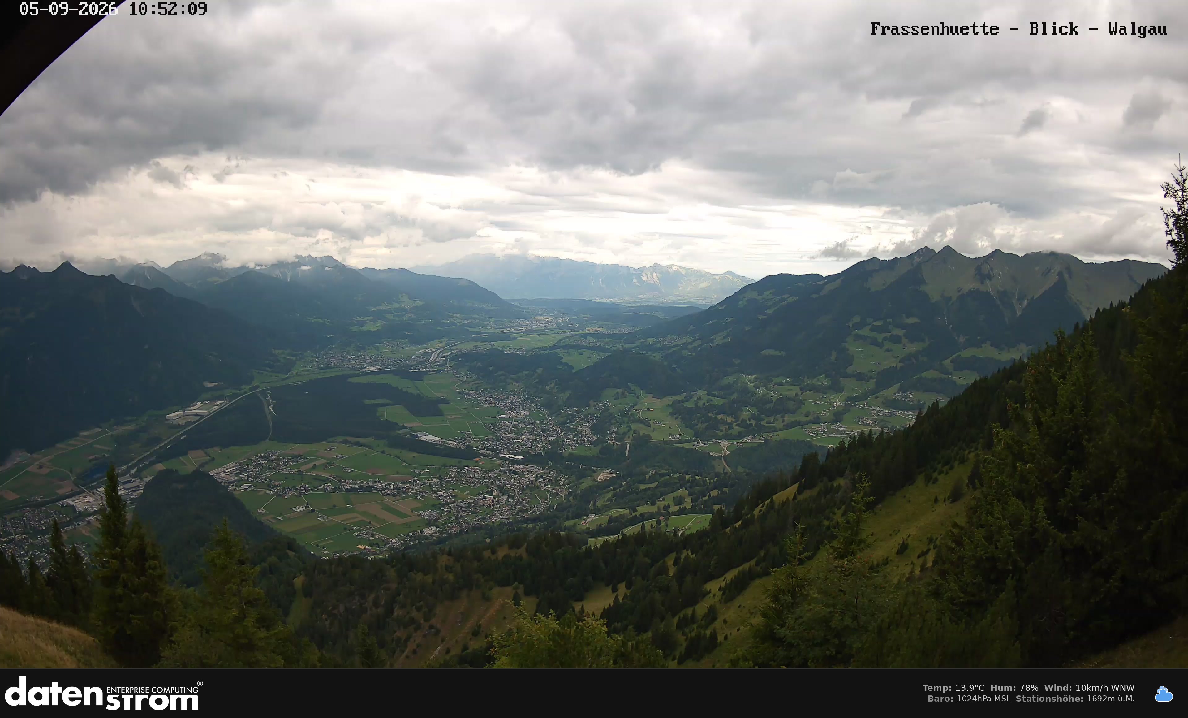 Bludenz - Walgau