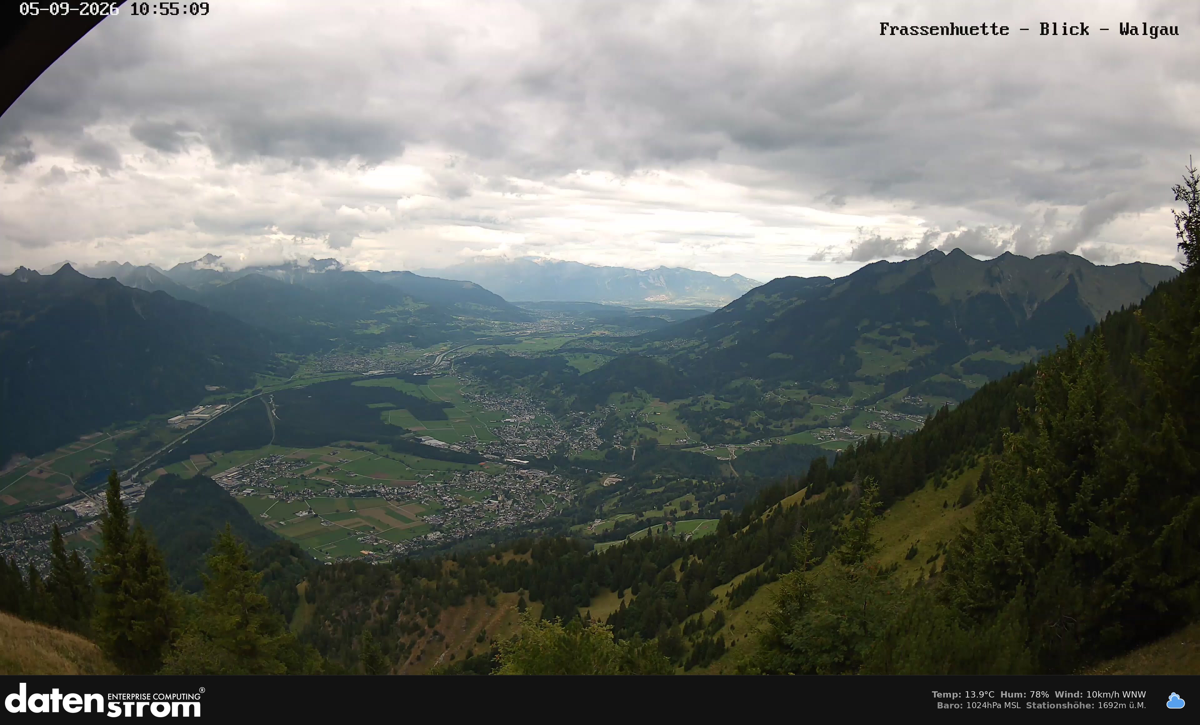 Bludenz - Walgau