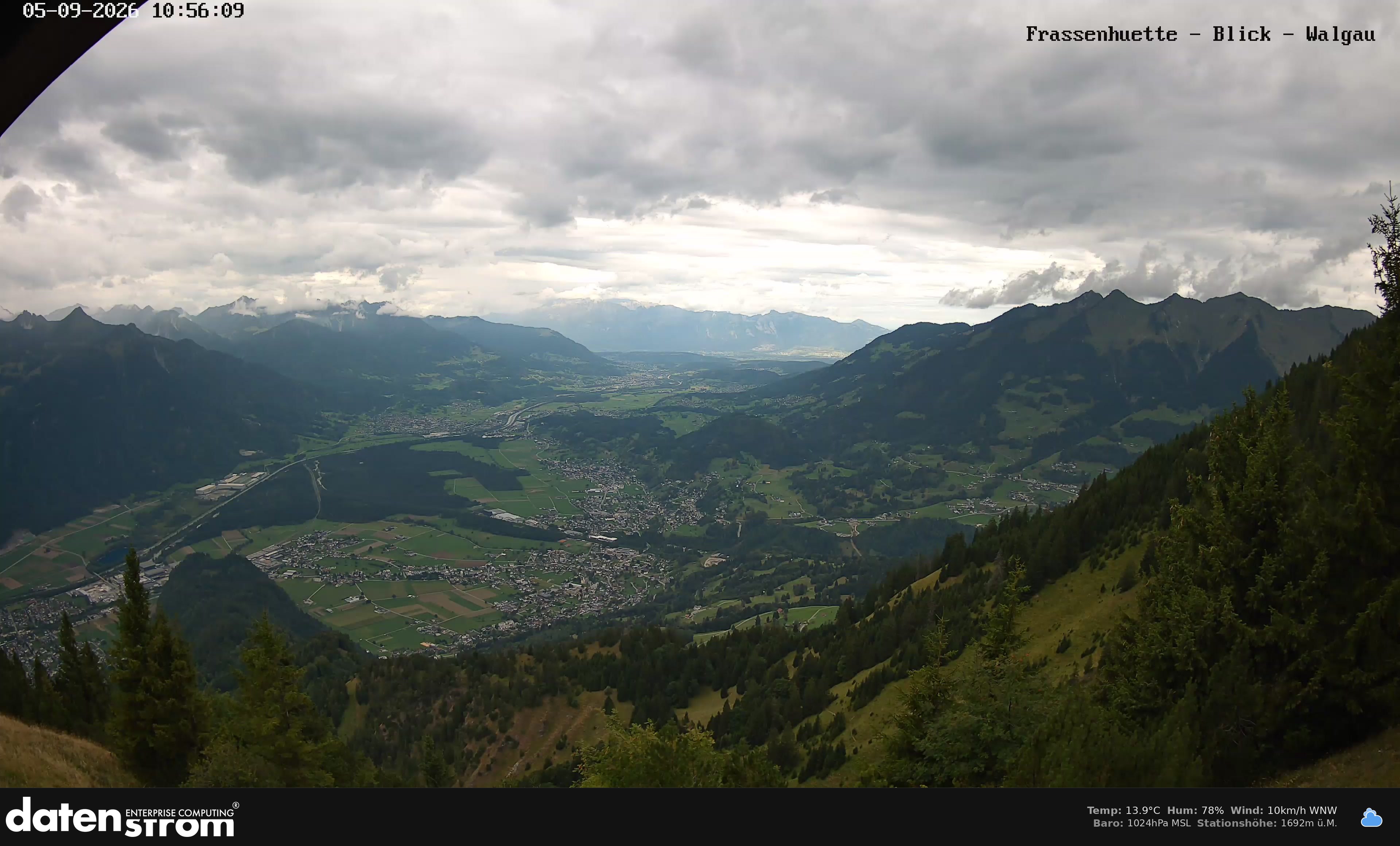 Bludenz - Walgau