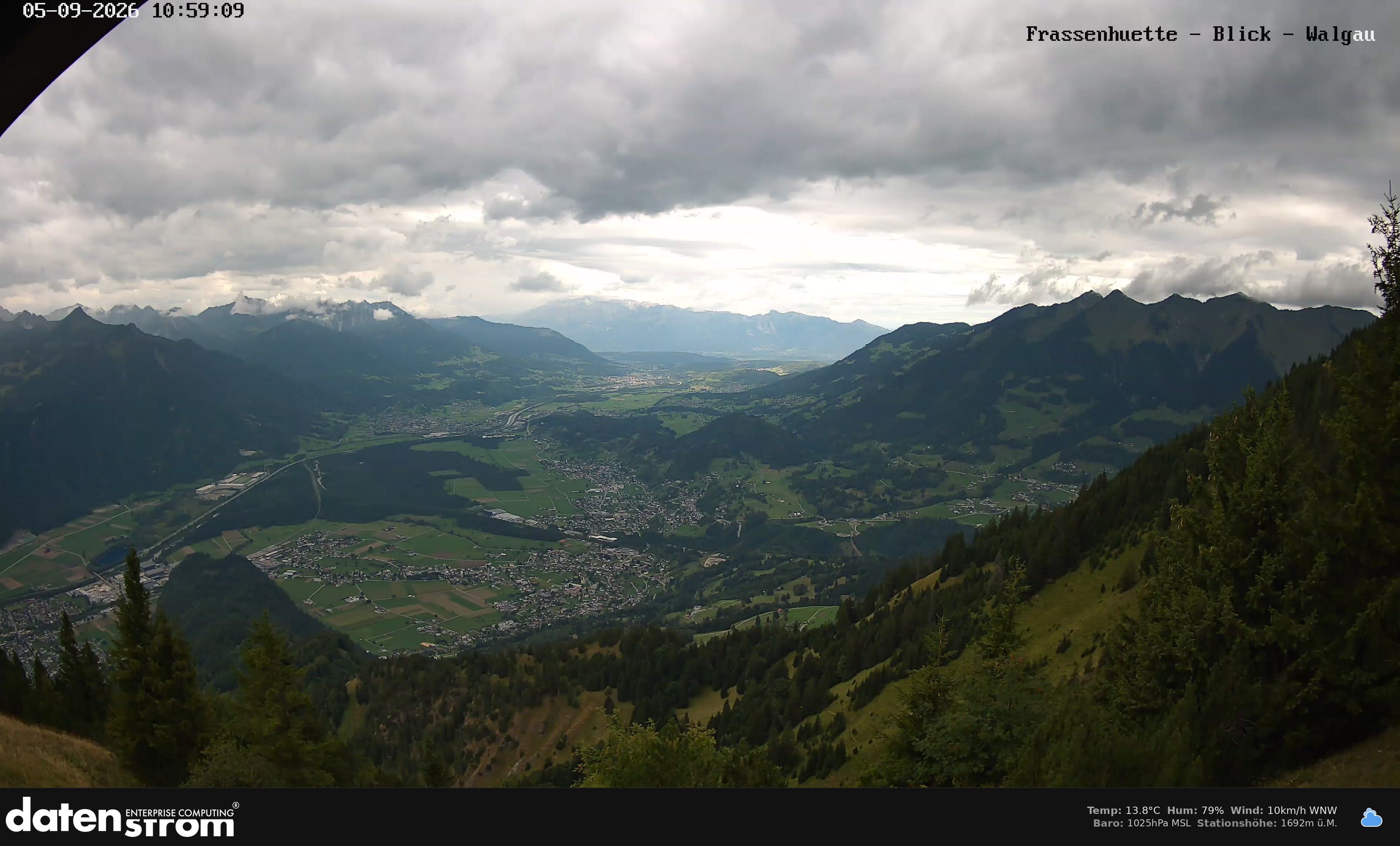 Bludenz - Walgau
