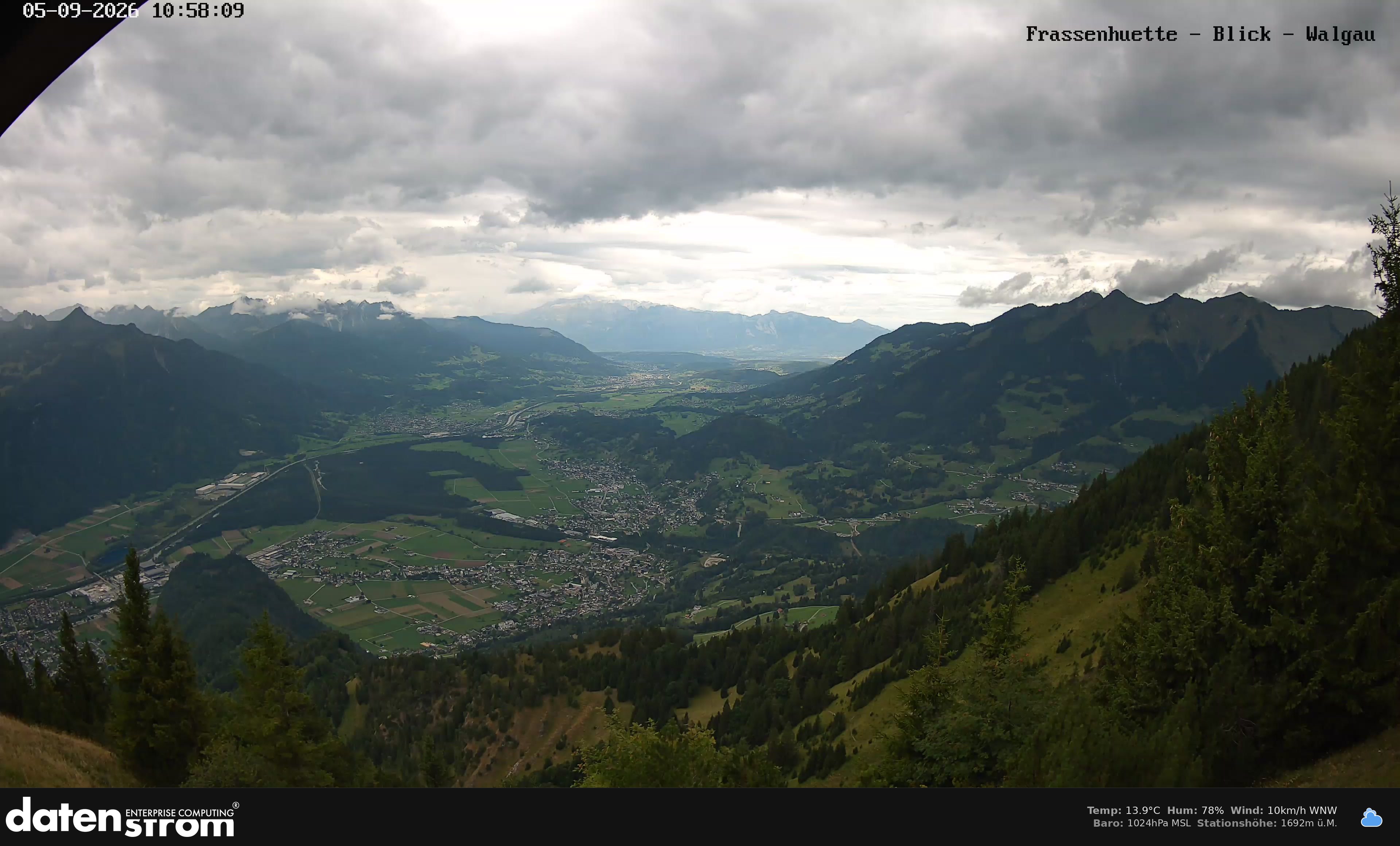 Bludenz - Walgau