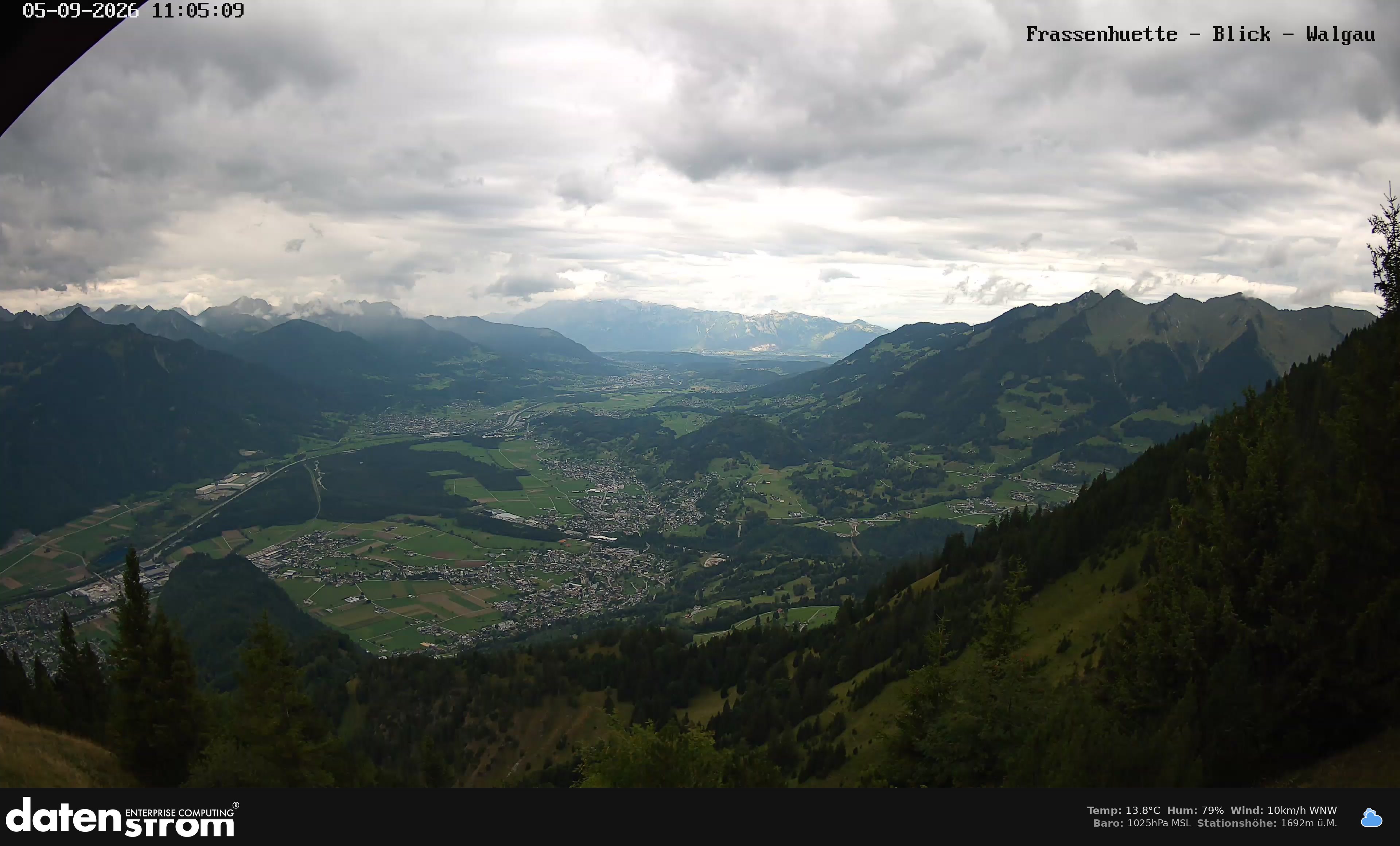 Bludenz - Walgau